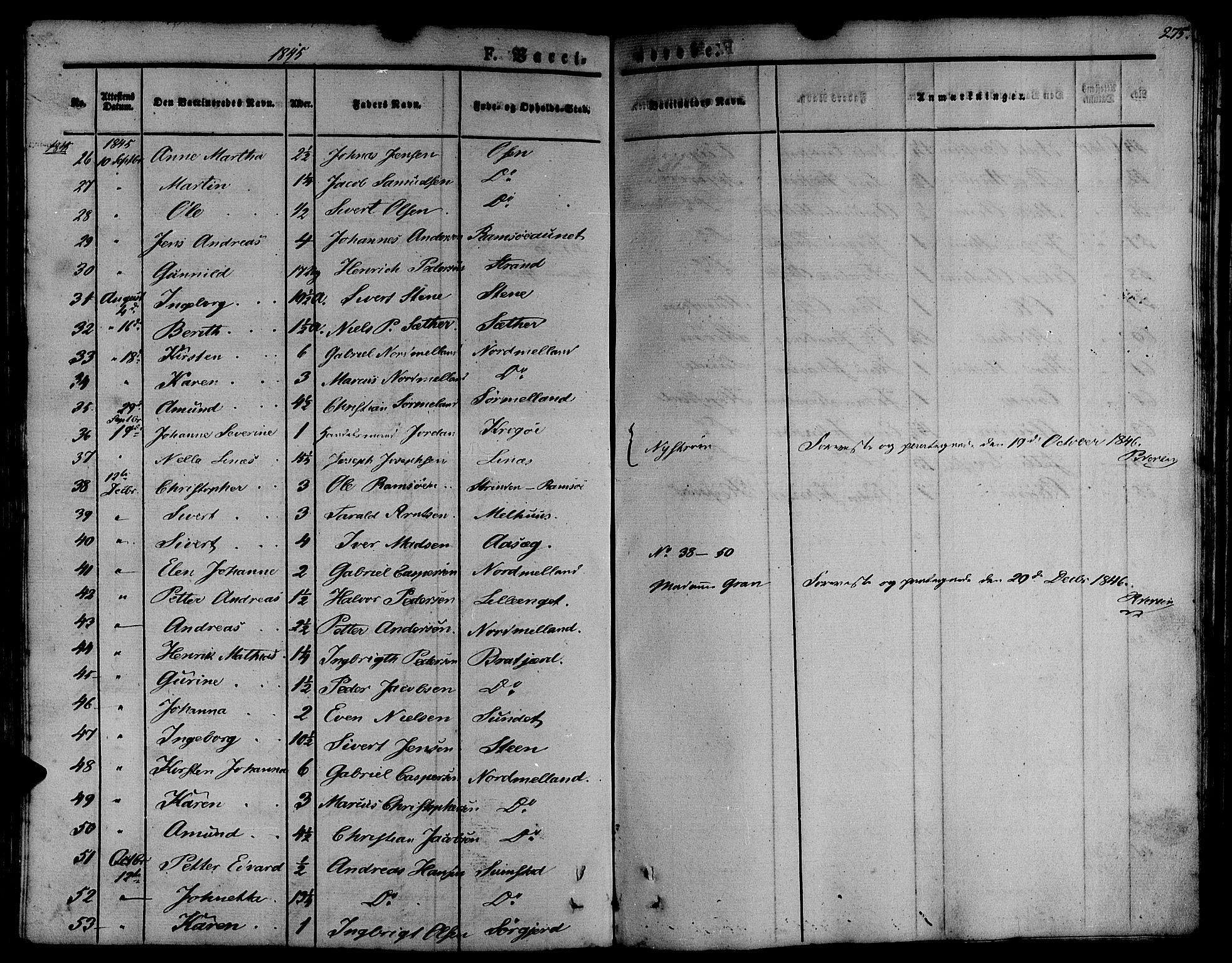 Ministerialprotokoller, klokkerbøker og fødselsregistre - Sør-Trøndelag, AV/SAT-A-1456/657/L0703: Parish register (official) no. 657A04, 1831-1846, p. 275