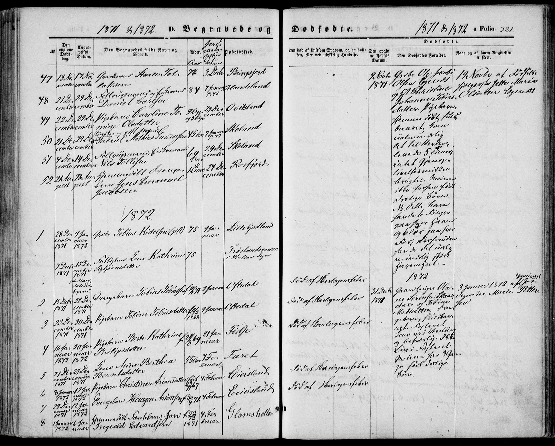 Lyngdal sokneprestkontor, SAK/1111-0029/F/Fa/Fac/L0010: Parish register (official) no. A 10, 1865-1878, p. 321