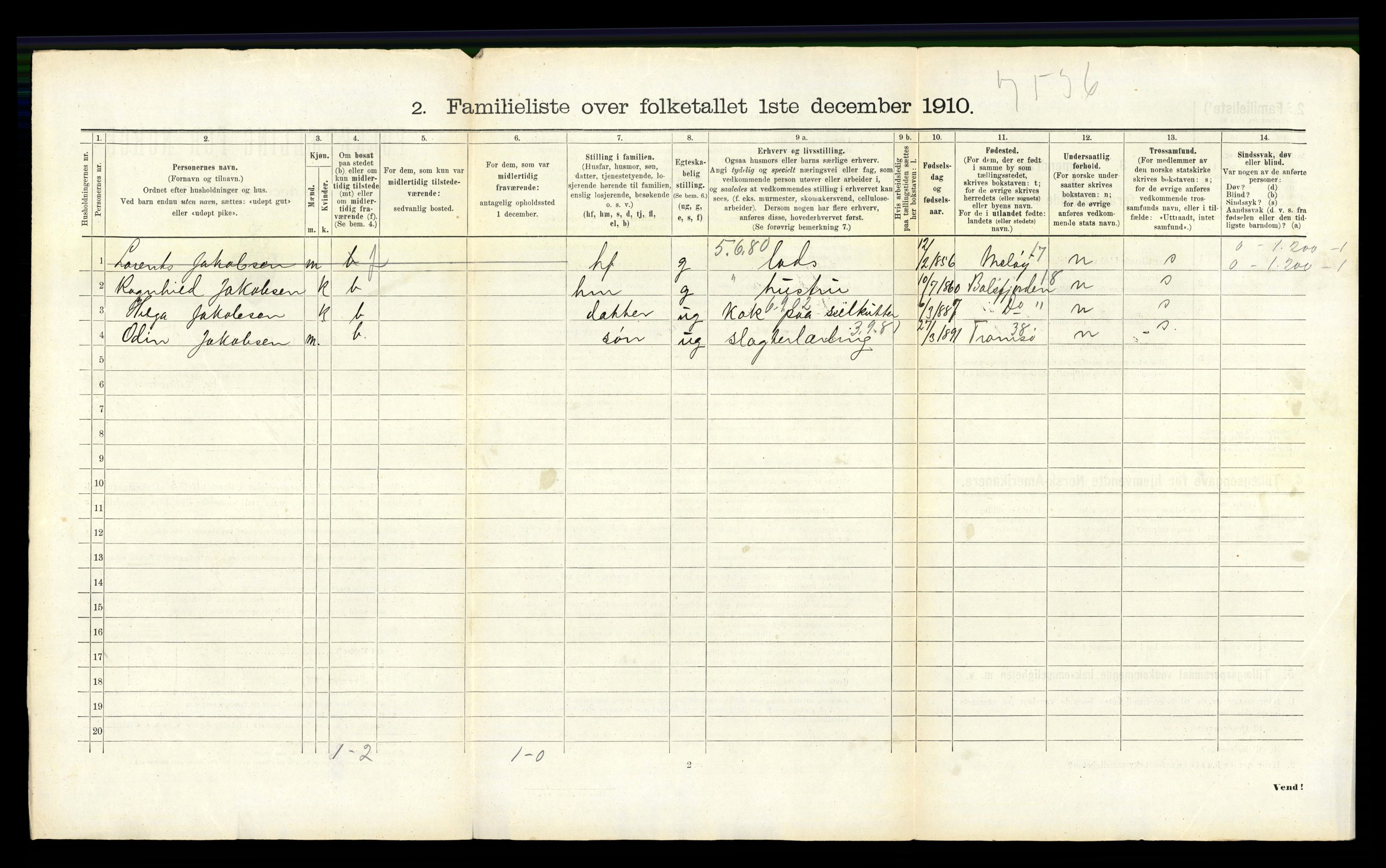 RA, 1910 census for Bodø, 1910, p. 1598