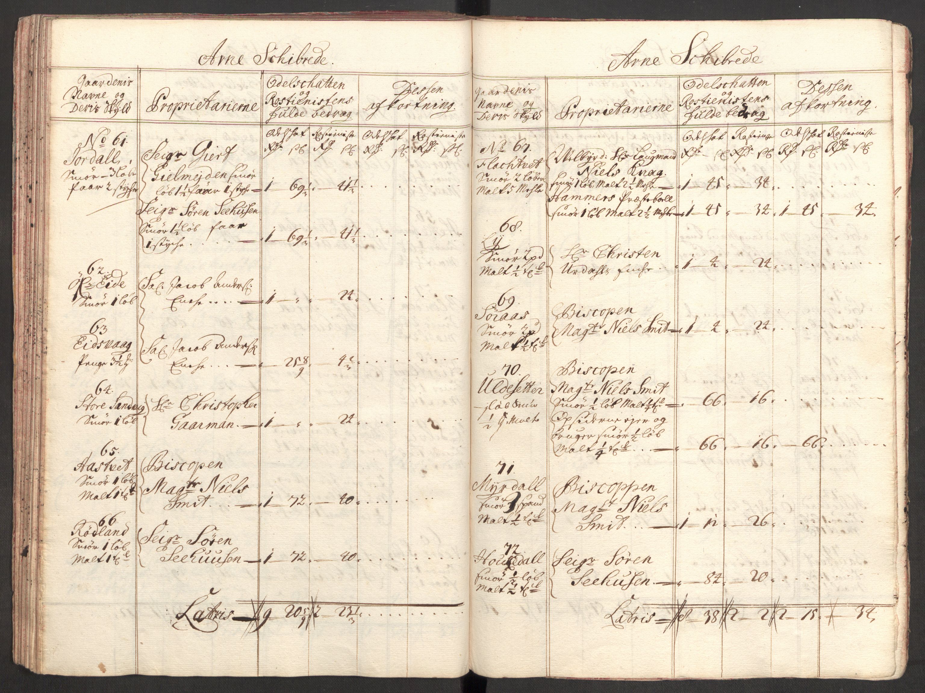 Rentekammeret inntil 1814, Reviderte regnskaper, Fogderegnskap, AV/RA-EA-4092/R51/L3192: Fogderegnskap Nordhordland og Voss, 1711, p. 144