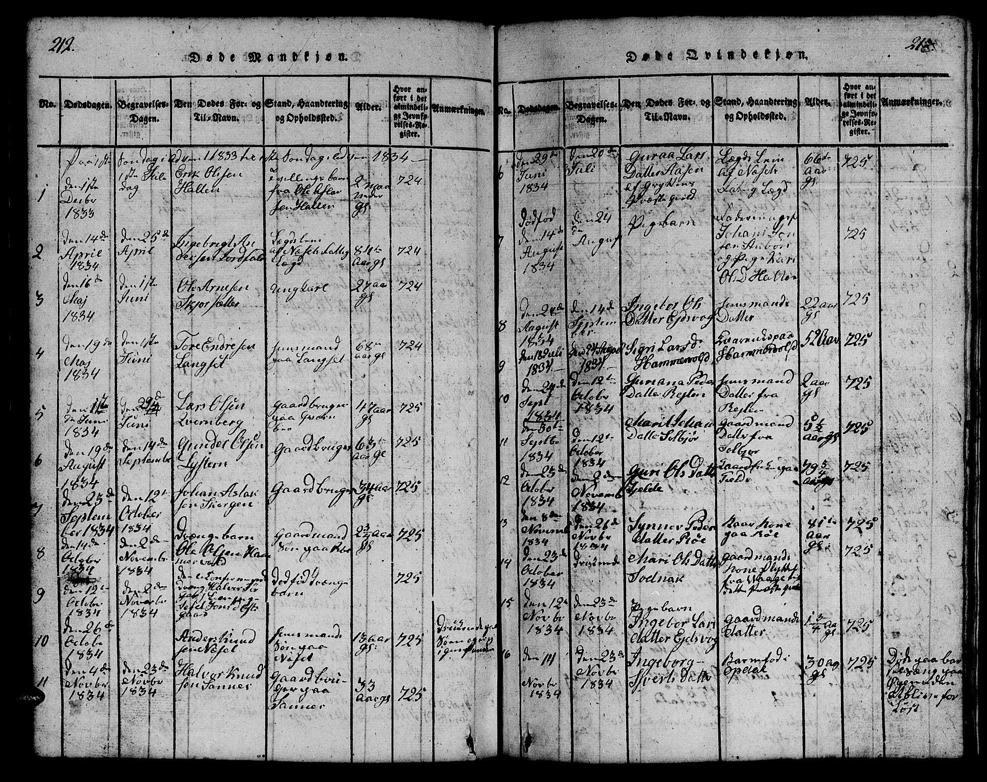 Ministerialprotokoller, klokkerbøker og fødselsregistre - Møre og Romsdal, SAT/A-1454/551/L0629: Parish register (copy) no. 551C01, 1818-1839, p. 212-213