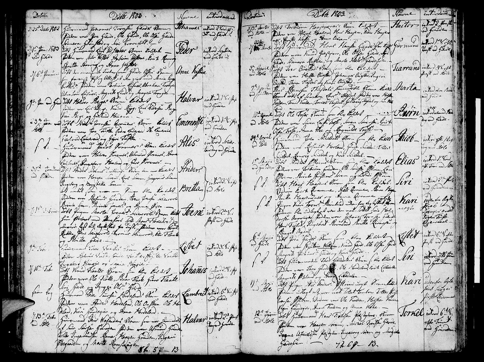 Etne sokneprestembete, SAB/A-75001/H/Haa: Parish register (official) no. A 4, 1782-1807, p. 52