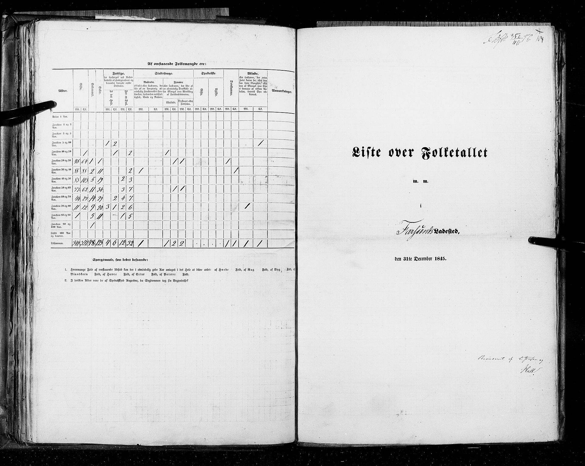 RA, Census 1845, vol. 11: Cities, 1845, p. 104