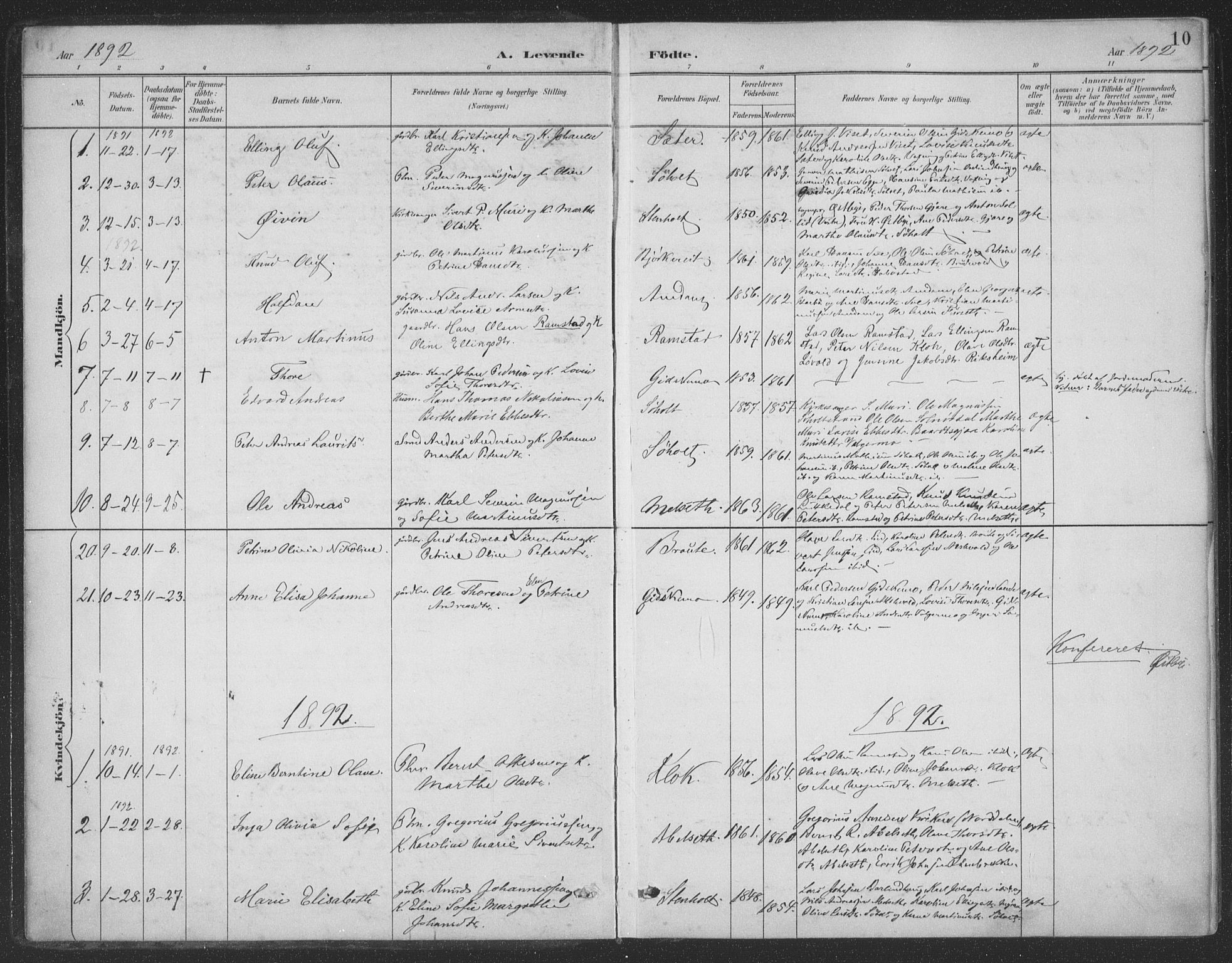 Ministerialprotokoller, klokkerbøker og fødselsregistre - Møre og Romsdal, SAT/A-1454/522/L0316: Parish register (official) no. 522A11, 1890-1911, p. 10