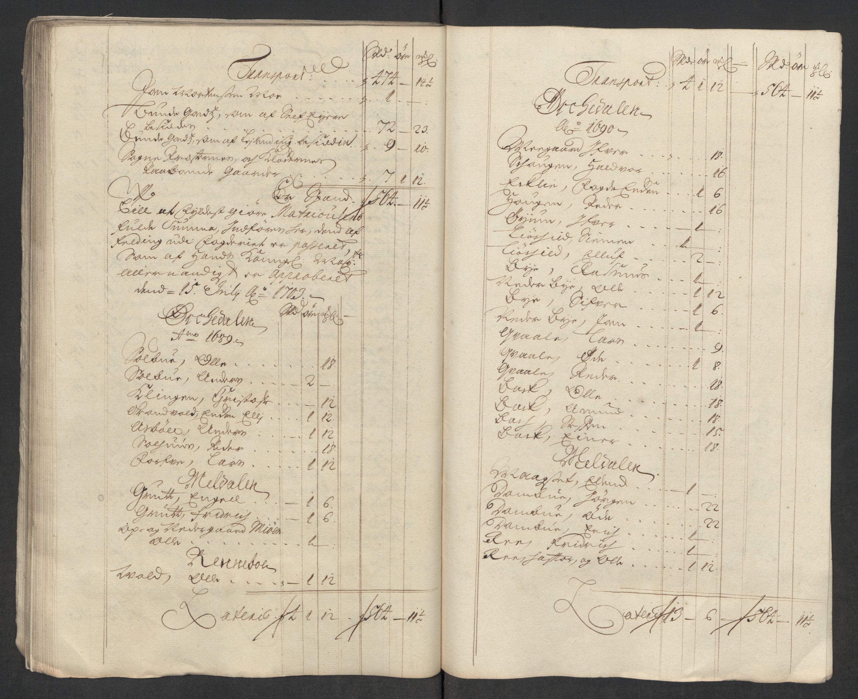 Rentekammeret inntil 1814, Reviderte regnskaper, Fogderegnskap, RA/EA-4092/R60/L3969: Fogderegnskap Orkdal og Gauldal, 1717, p. 91