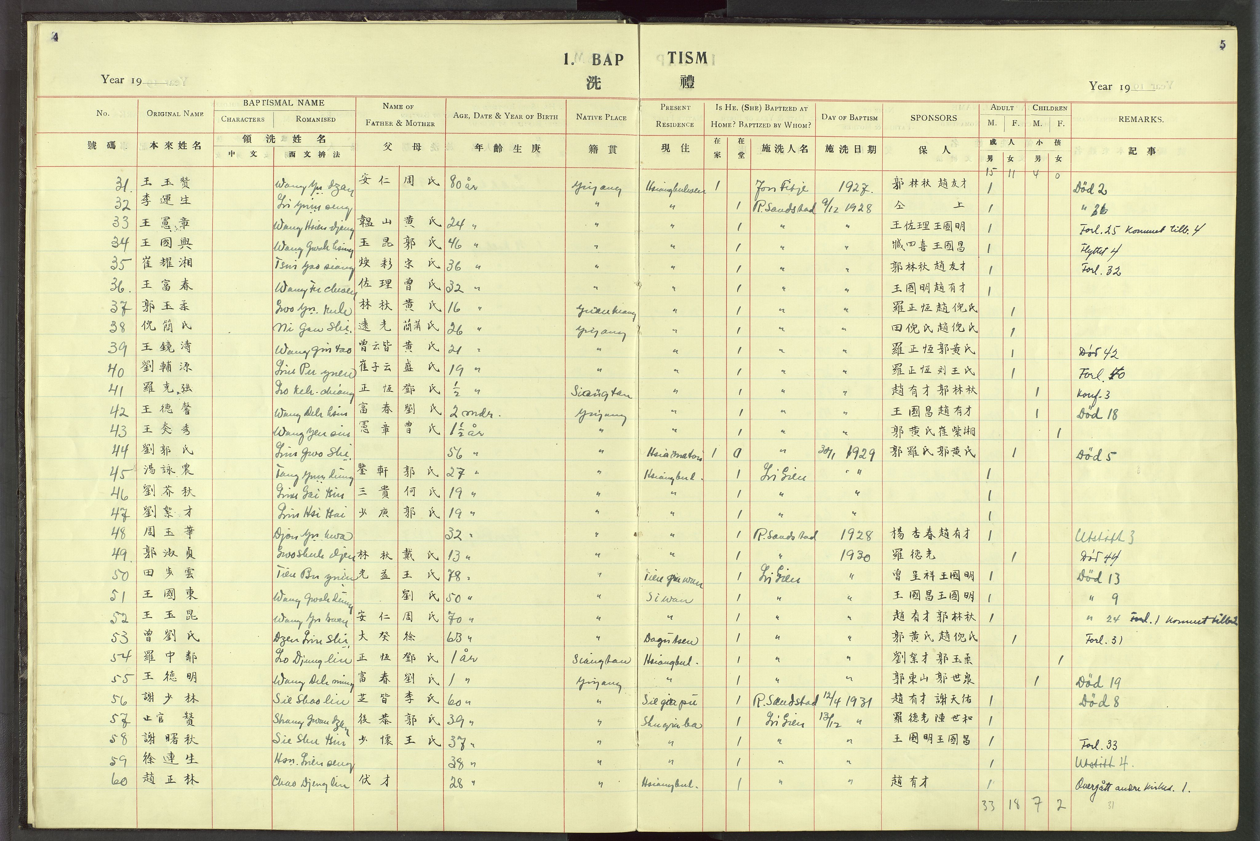 Det Norske Misjonsselskap - utland - Kina (Hunan), VID/MA-A-1065/Dm/L0023: Parish register (official) no. 61, 1926-1948, p. 4-5