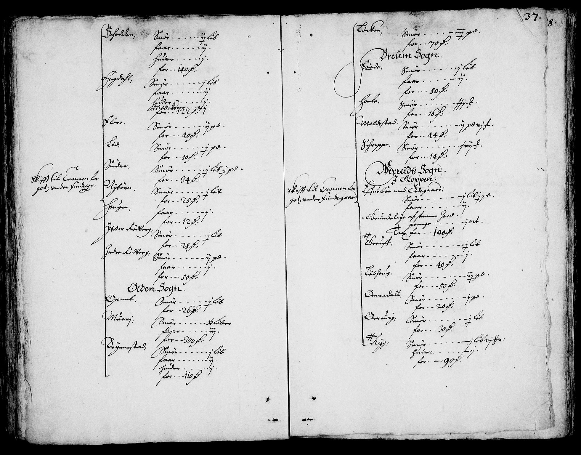 Rentekammeret inntil 1814, Realistisk ordnet avdeling, AV/RA-EA-4070/On/L0001/0002: Statens gods / [Jj 2]: Jordebok og forklaring over atkomstene til Hannibal Sehesteds gods, 1651, p. 1036b-1037a