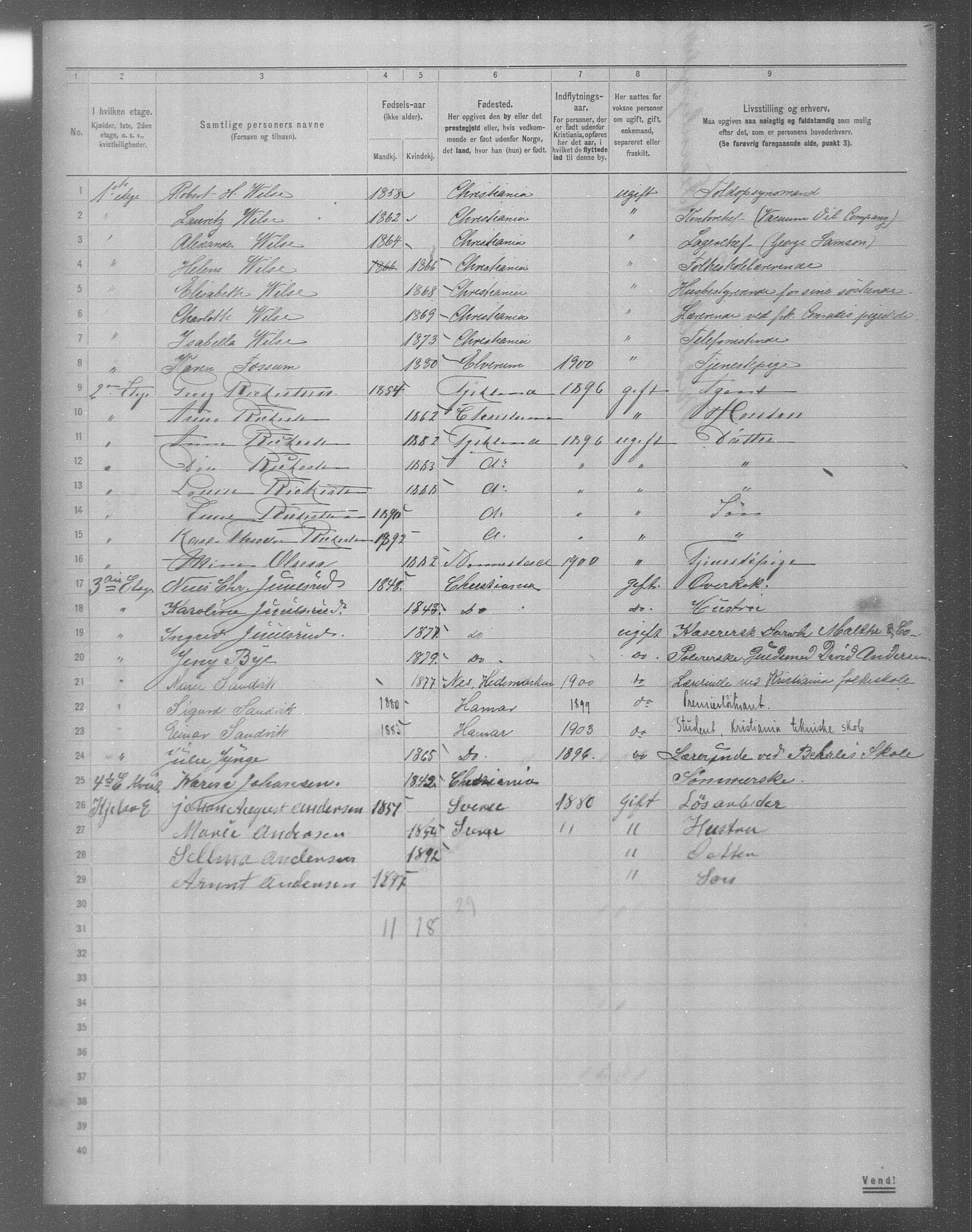 OBA, Municipal Census 1904 for Kristiania, 1904, p. 12528