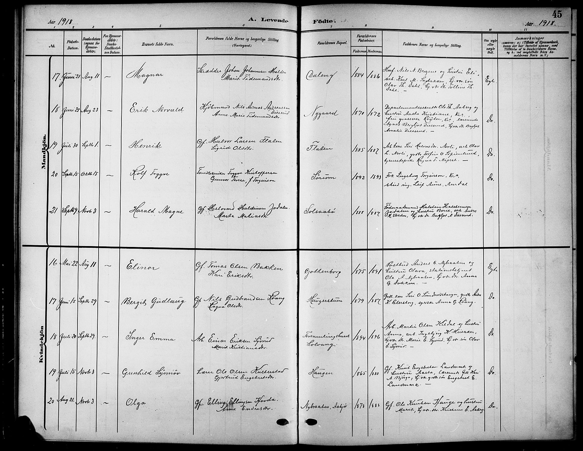 Nord-Aurdal prestekontor, AV/SAH-PREST-132/H/Ha/Hab/L0012: Parish register (copy) no. 12, 1907-1920, p. 45