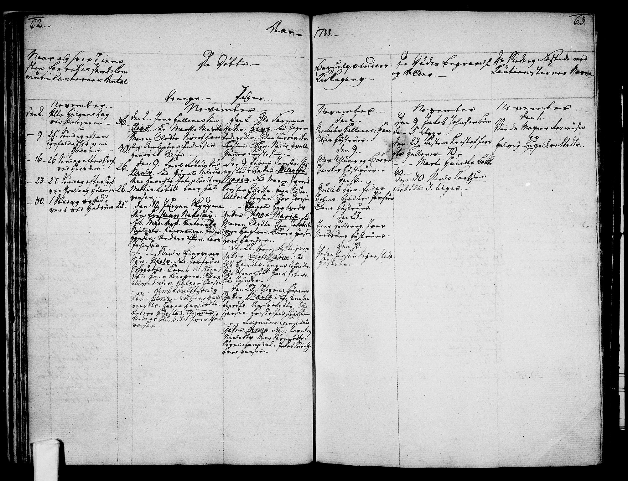 Hedrum kirkebøker, AV/SAKO-A-344/F/Fa/L0002: Parish register (official) no. I 2, 1785-1807, p. 62-63