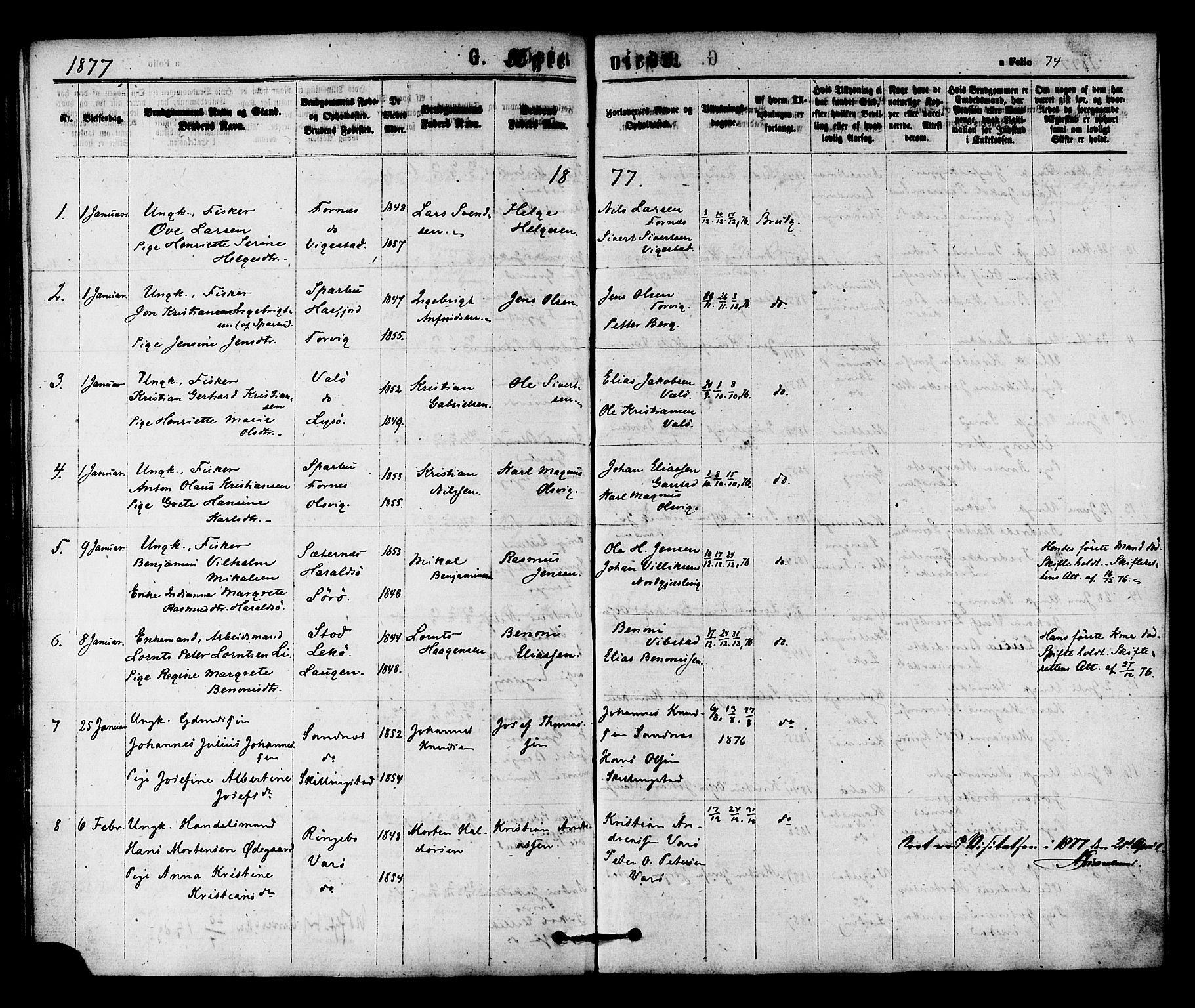 Ministerialprotokoller, klokkerbøker og fødselsregistre - Nord-Trøndelag, SAT/A-1458/784/L0671: Parish register (official) no. 784A06, 1876-1879, p. 74