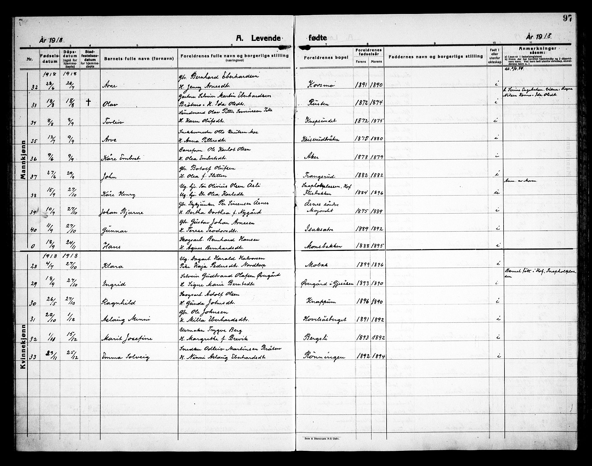 Åsnes prestekontor, AV/SAH-PREST-042/H/Ha/Haa/L0000C: Parish register (official) no. 0A, 1890-1929, p. 97