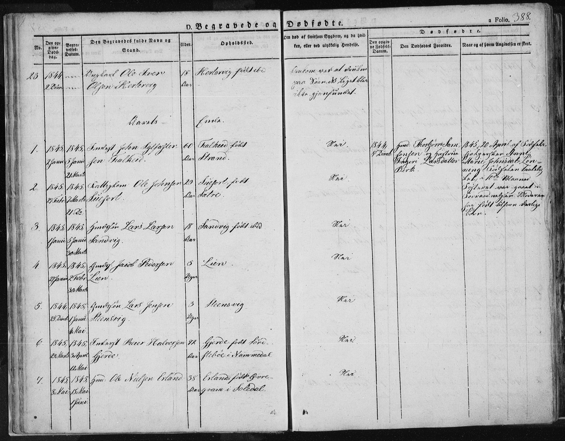 Tysvær sokneprestkontor, SAST/A -101864/H/Ha/Haa/L0001: Parish register (official) no. A 1.2, 1831-1856, p. 388