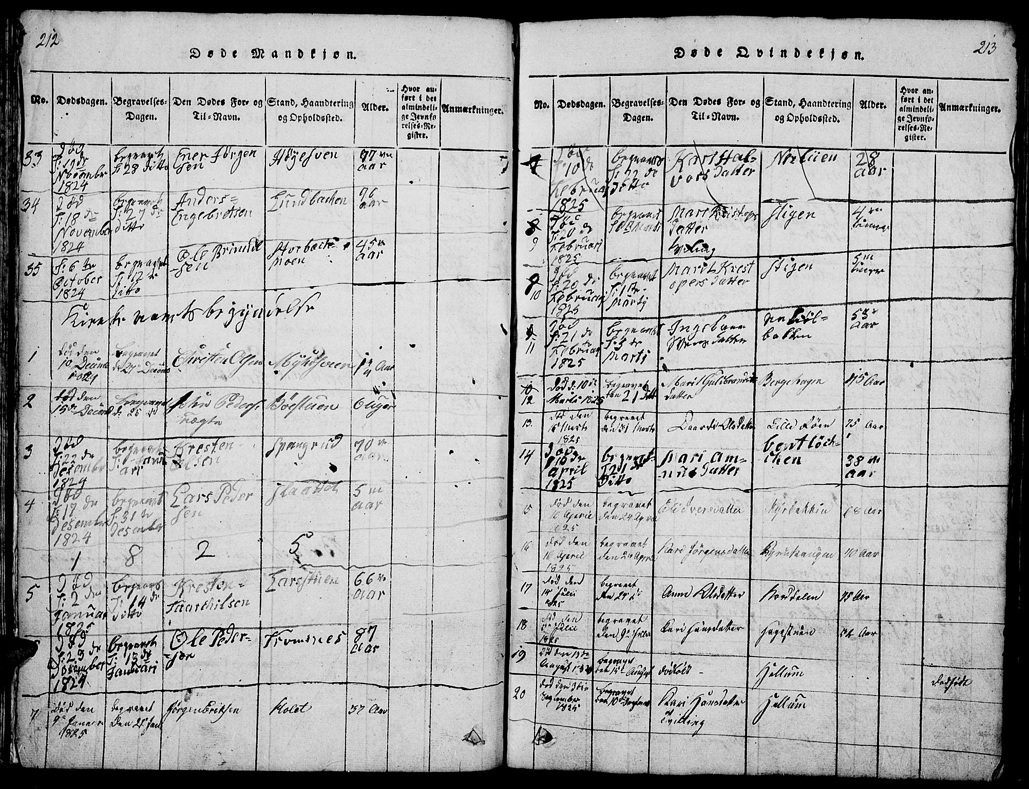 Ringebu prestekontor, SAH/PREST-082/H/Ha/Hab/L0001: Parish register (copy) no. 1, 1821-1839, p. 212-213