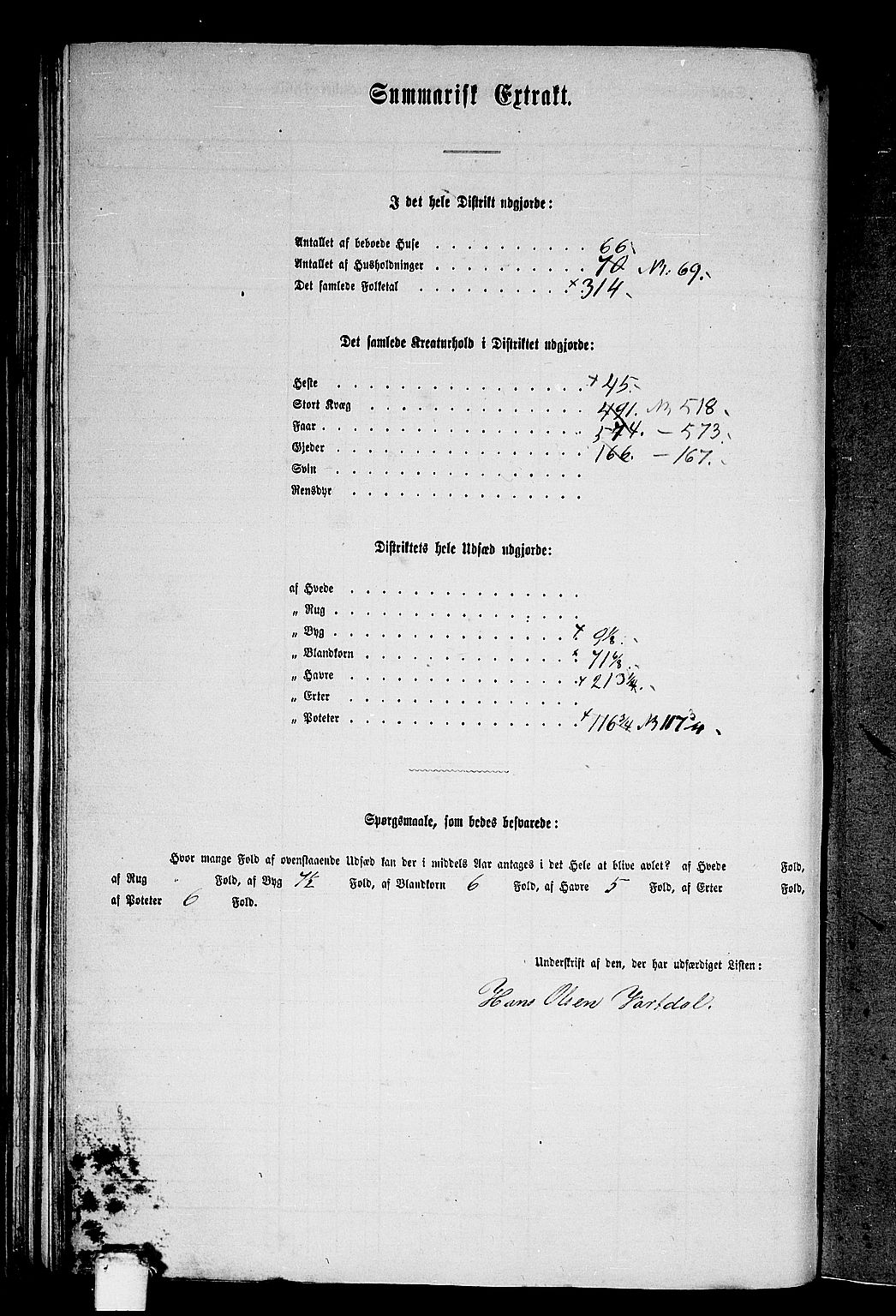 RA, 1865 census for Ulstein, 1865, p. 74