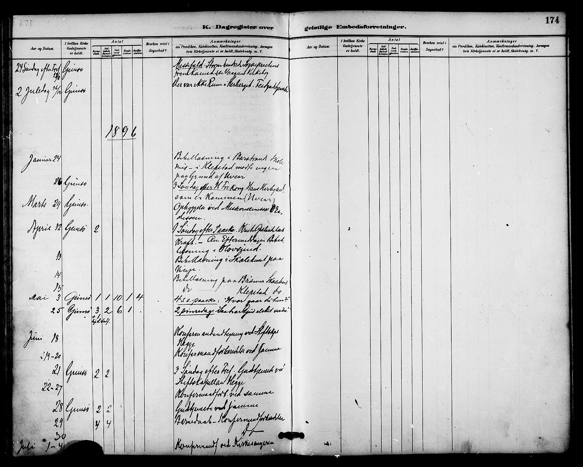 Ministerialprotokoller, klokkerbøker og fødselsregistre - Nordland, AV/SAT-A-1459/876/L1097: Parish register (official) no. 876A03, 1886-1896, p. 174