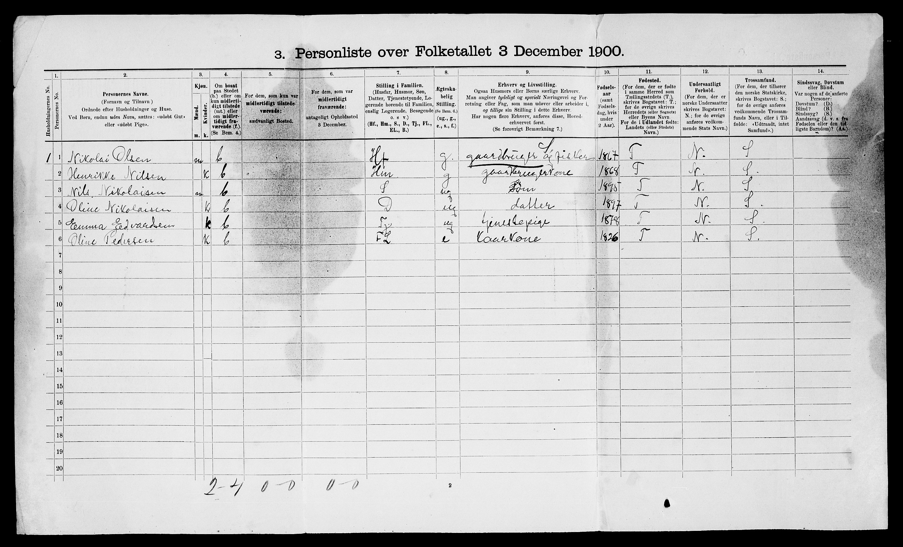 SATØ, 1900 census for Kvæfjord, 1900, p. 870