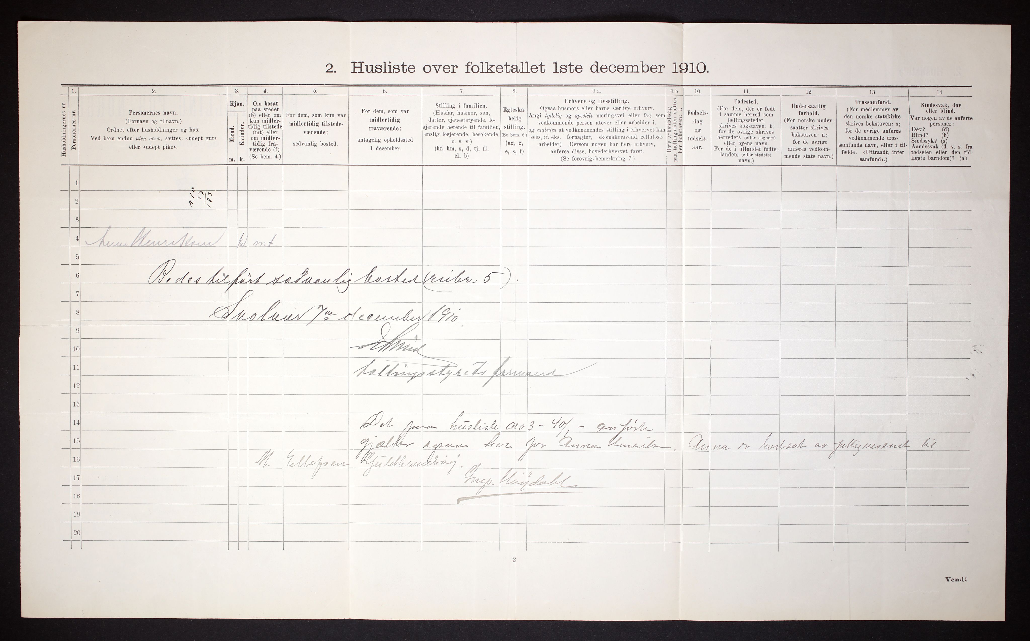 RA, 1910 census for Vågan, 1910, p. 10