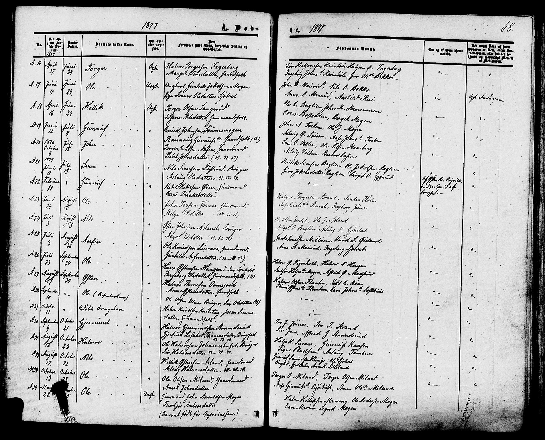 Tinn kirkebøker, SAKO/A-308/F/Fa/L0006: Parish register (official) no. I 6, 1857-1878, p. 68