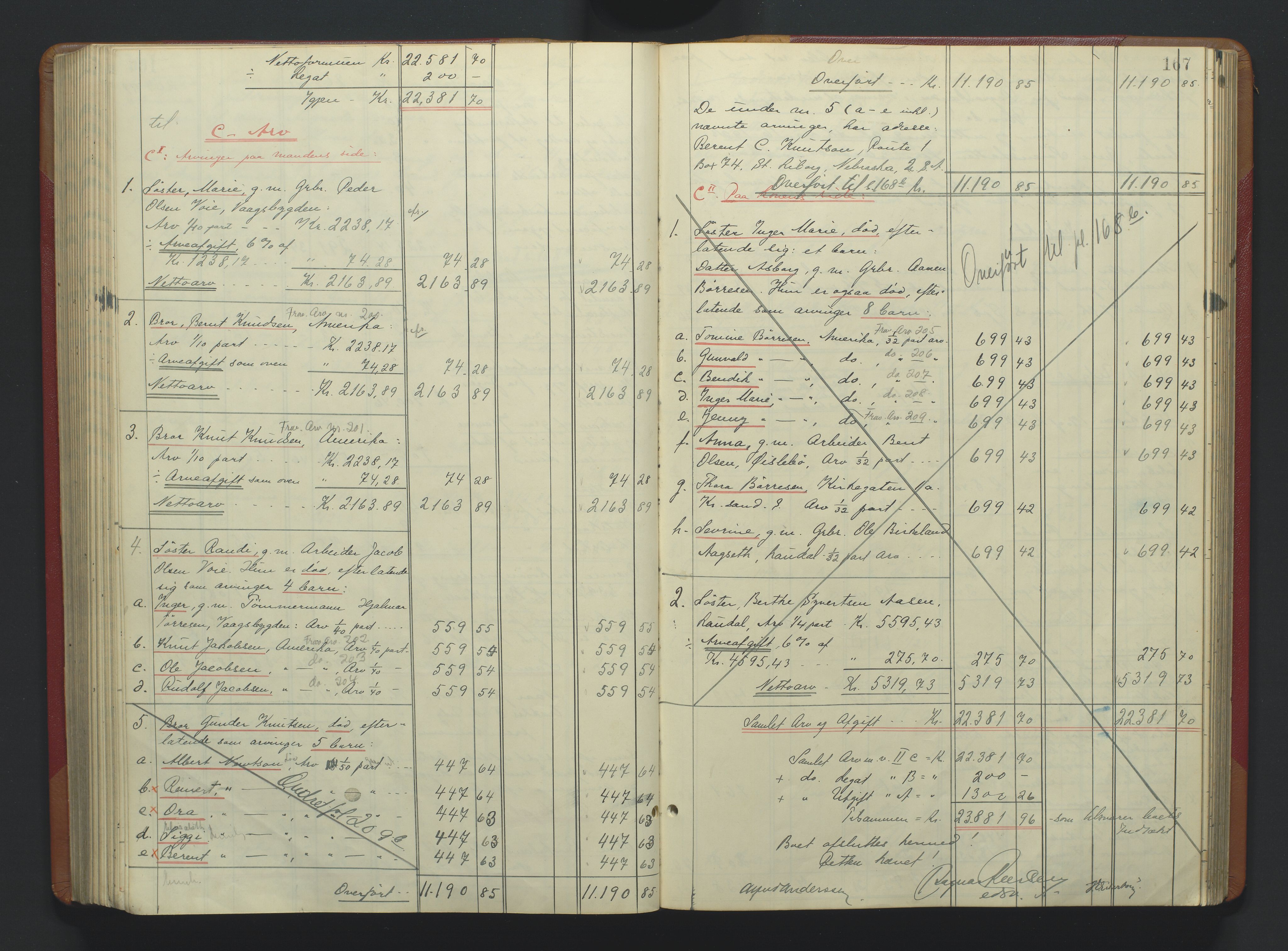 Torridal sorenskriveri, AV/SAK-1221-0012/H/Hc/L0037: Skifteutlodningsprotokoll med navneregister nr. 6, 1918-1927, p. 167