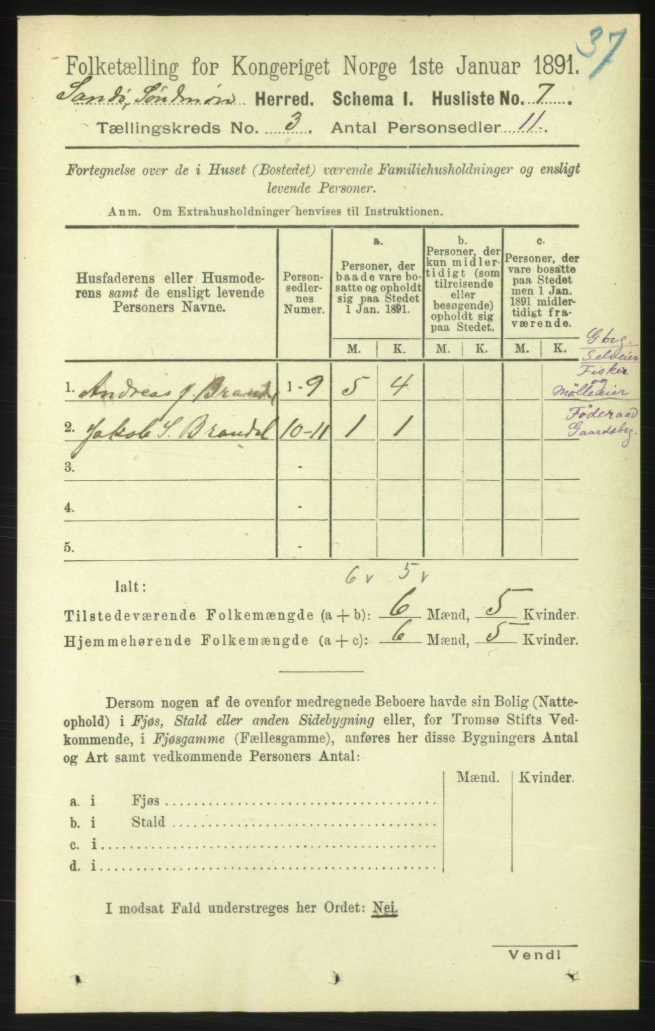 RA, 1891 census for 1514 Sande, 1891, p. 425