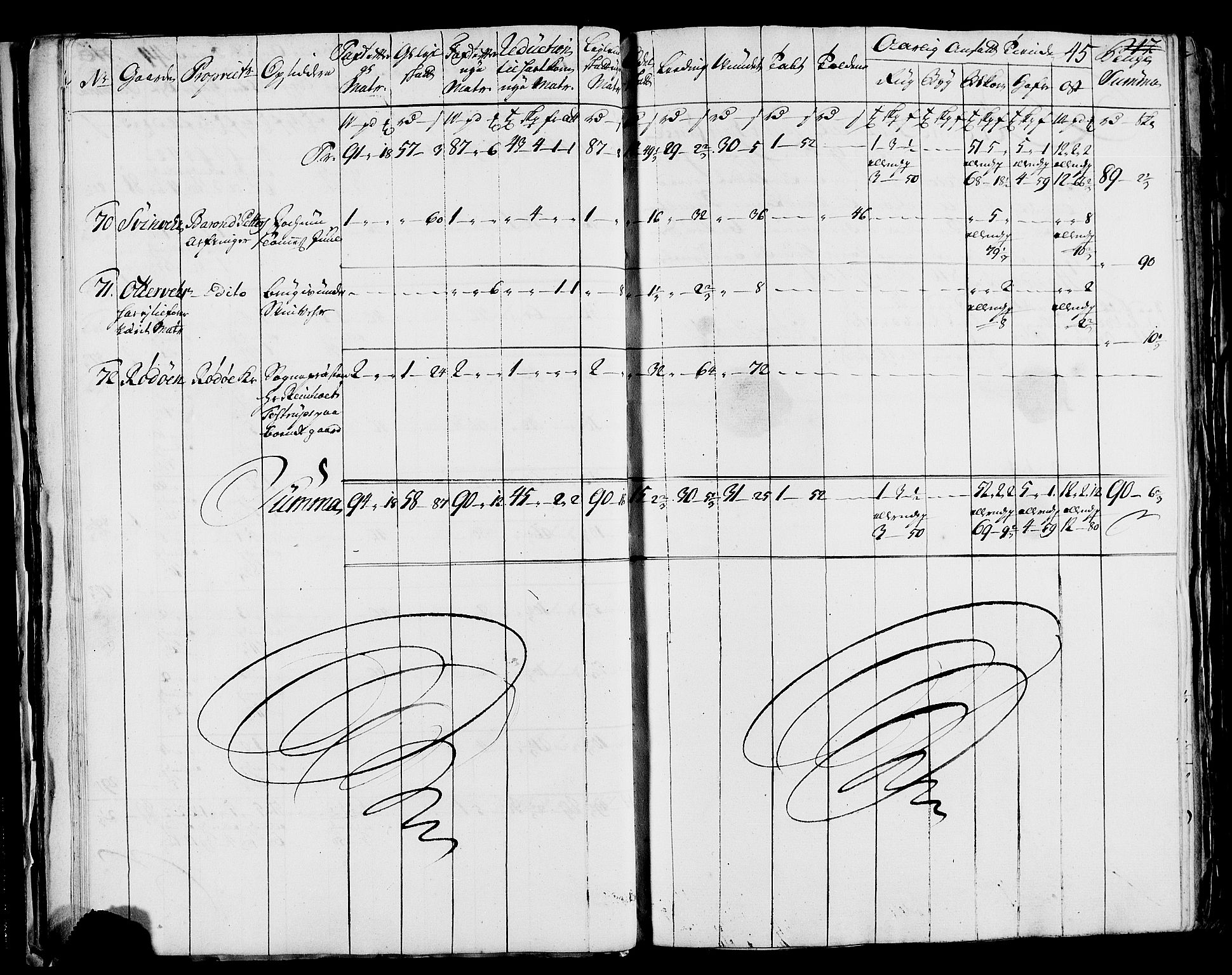 Rentekammeret inntil 1814, Realistisk ordnet avdeling, AV/RA-EA-4070/N/Nb/Nbf/L0171: Helgeland matrikkelprotokoll, 1723, p. 47