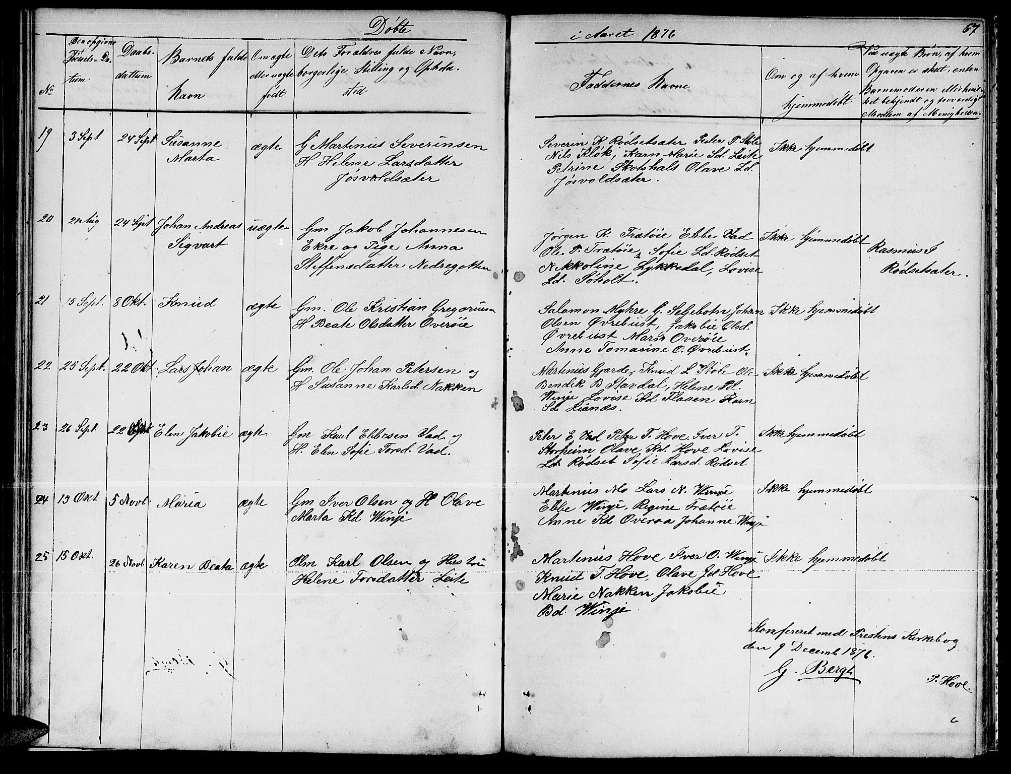 Ministerialprotokoller, klokkerbøker og fødselsregistre - Møre og Romsdal, SAT/A-1454/521/L0300: Parish register (copy) no. 521C01, 1854-1881, p. 67