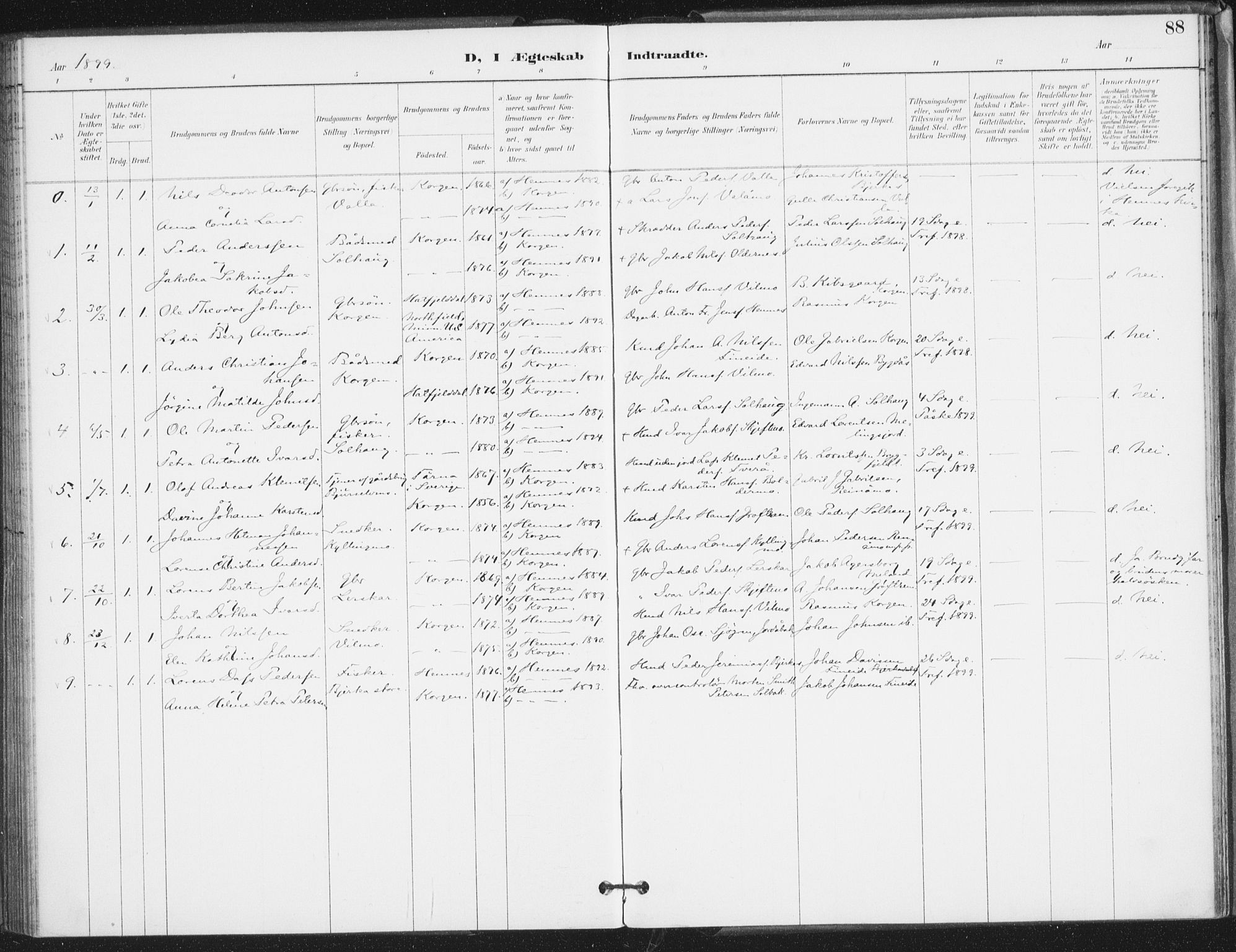 Ministerialprotokoller, klokkerbøker og fødselsregistre - Nordland, AV/SAT-A-1459/826/L0380: Parish register (official) no. 826A03, 1891-1911, p. 88