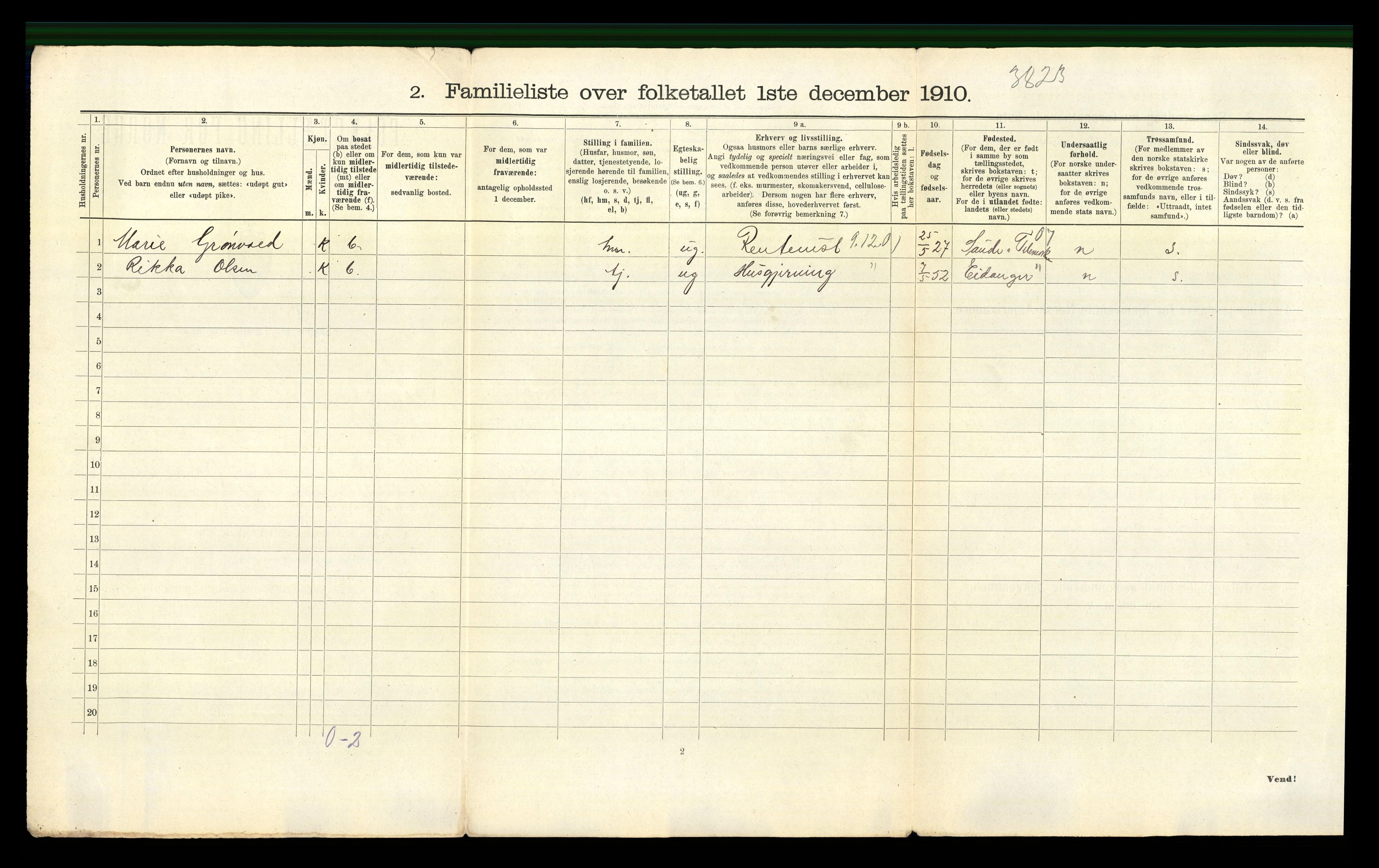 RA, 1910 census for Sandefjord, 1910, p. 1315