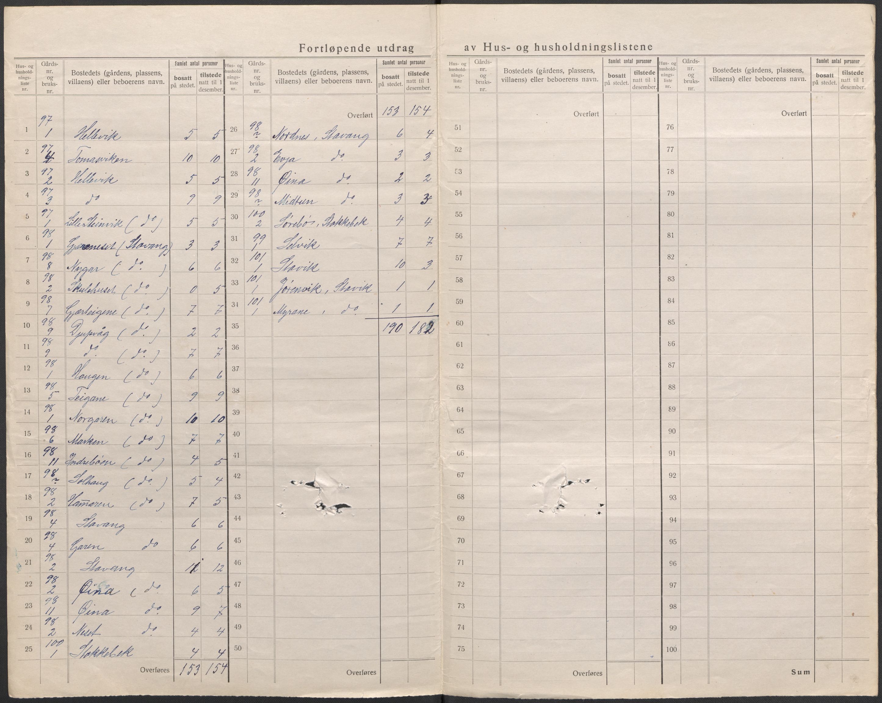 SAB, 1920 census for Kinn, 1920, p. 105