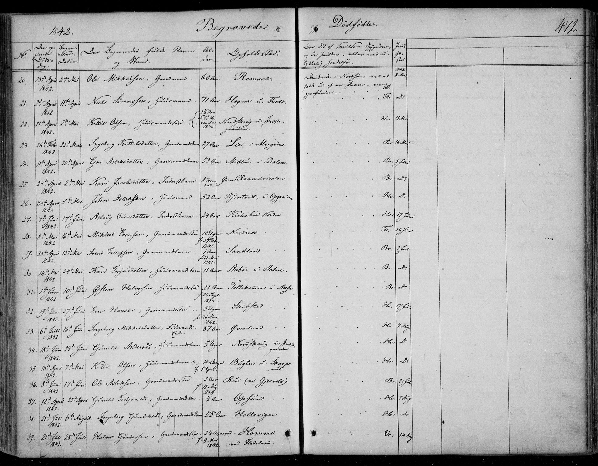 Kviteseid kirkebøker, SAKO/A-276/F/Fa/L0006: Parish register (official) no. I 6, 1836-1858, p. 472