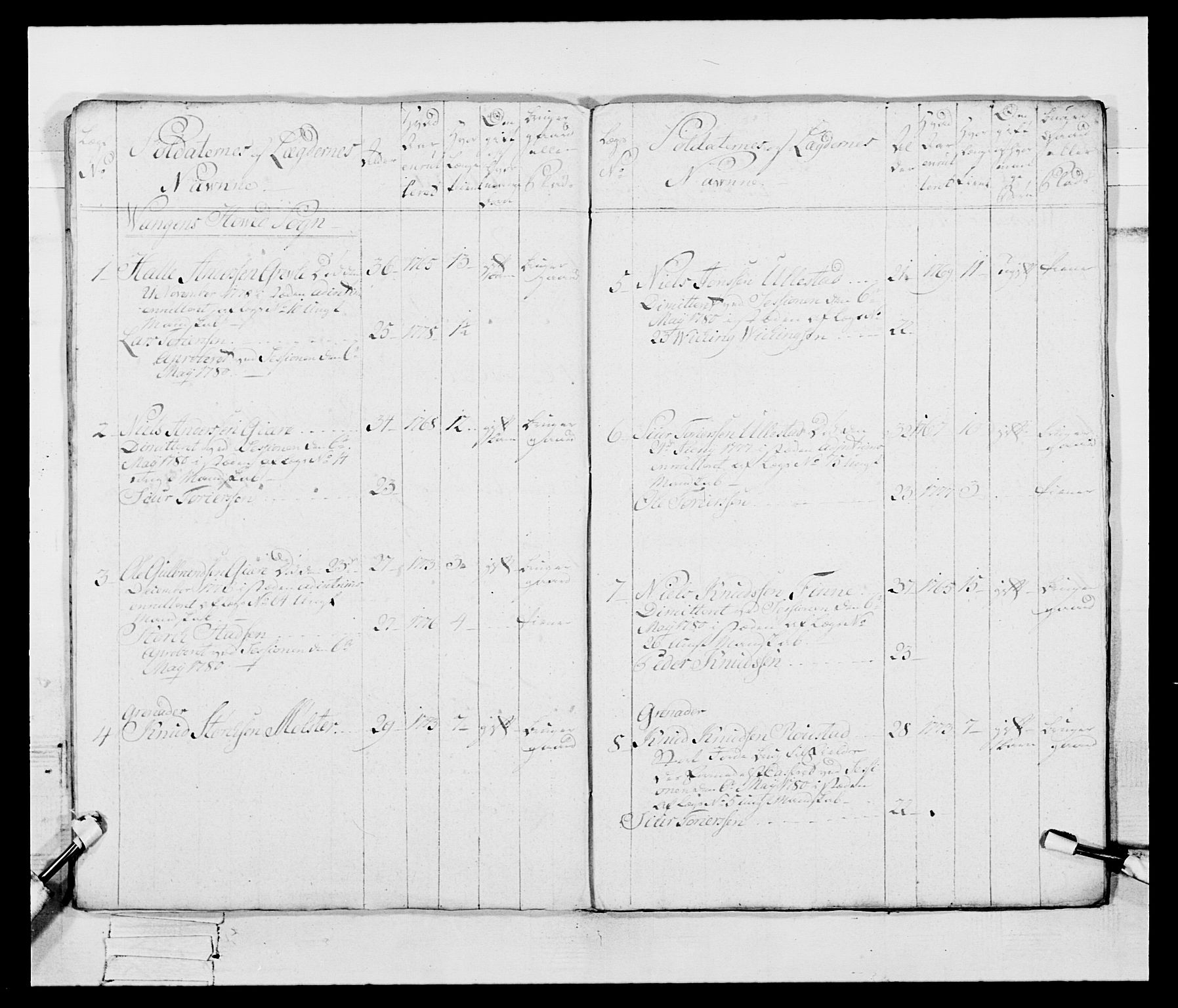 Generalitets- og kommissariatskollegiet, Det kongelige norske kommissariatskollegium, AV/RA-EA-5420/E/Eh/L0095: 2. Bergenhusiske nasjonale infanteriregiment, 1780-1787, p. 283