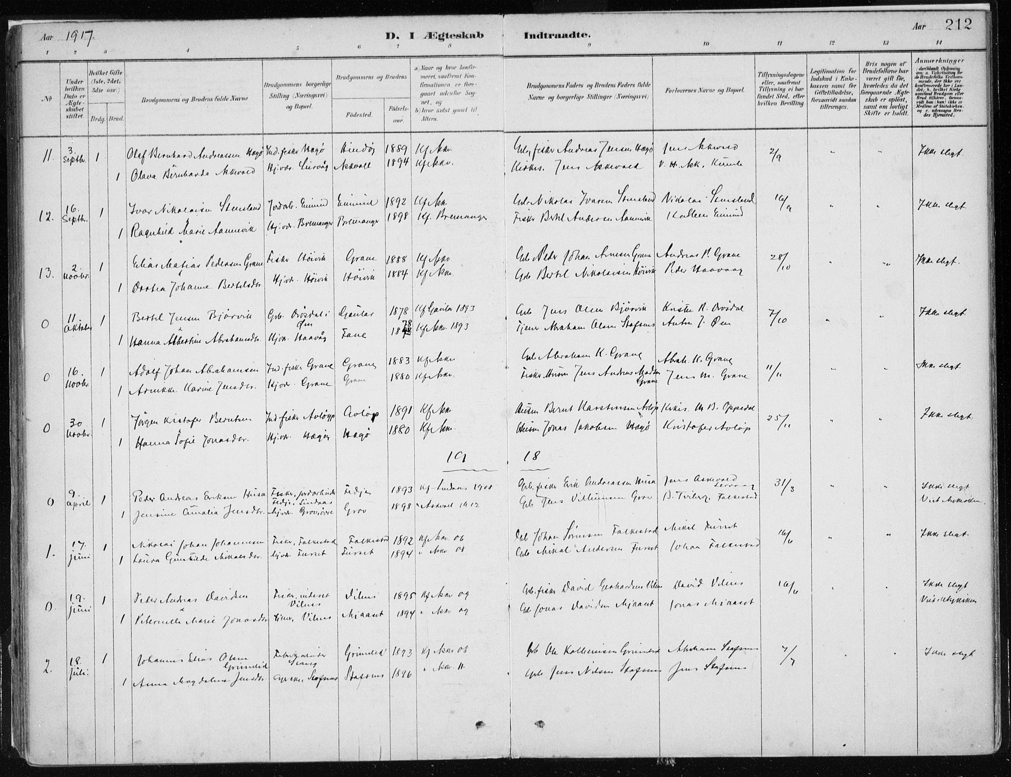 Askvoll sokneprestembete, AV/SAB-A-79501/H/Haa/Haab/L0002: Parish register (official) no. B 2, 1879-1909, p. 212