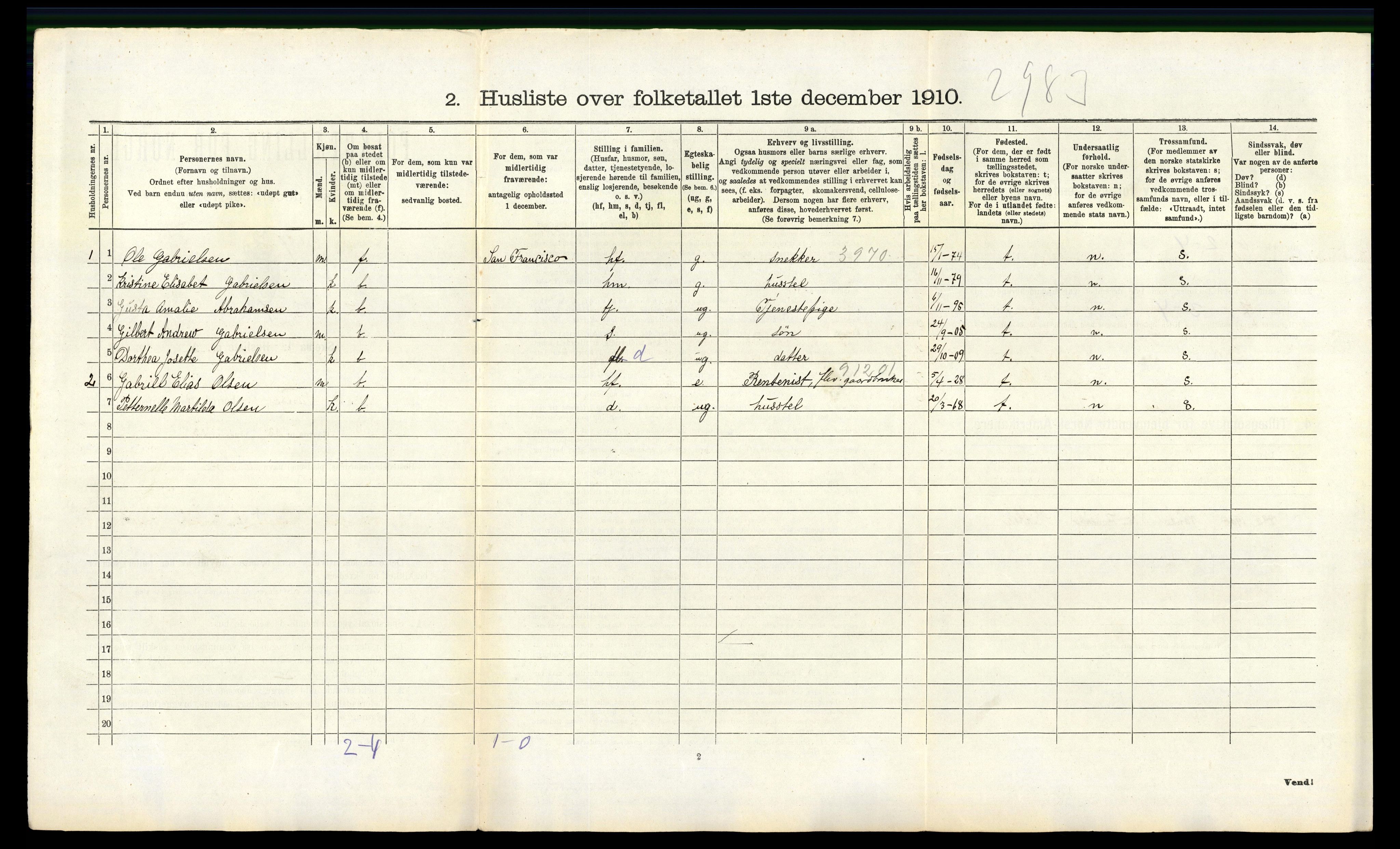 RA, 1910 census for Vanse, 1910, p. 1390