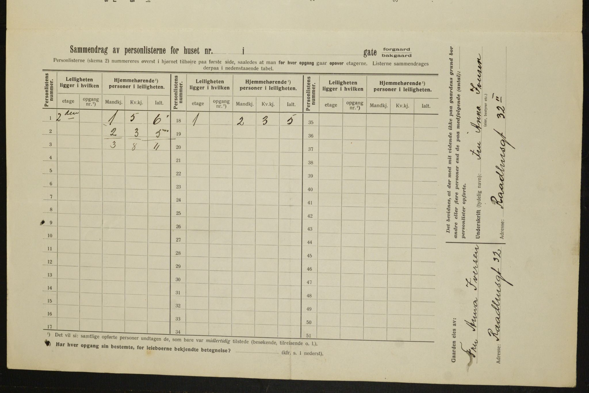 OBA, Municipal Census 1913 for Kristiania, 1913, p. 86407