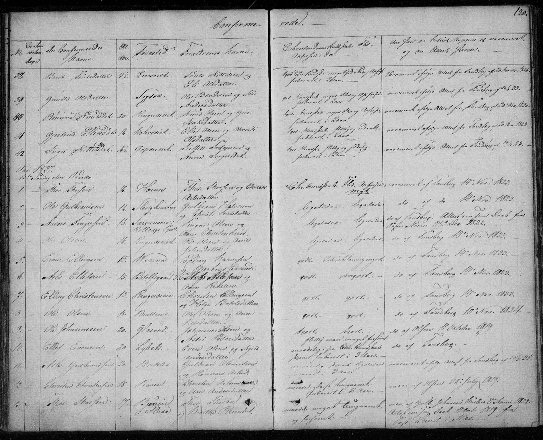 Krødsherad kirkebøker, SAKO/A-19/F/Fa/L0002: Parish register (official) no. 2, 1829-1851, p. 120