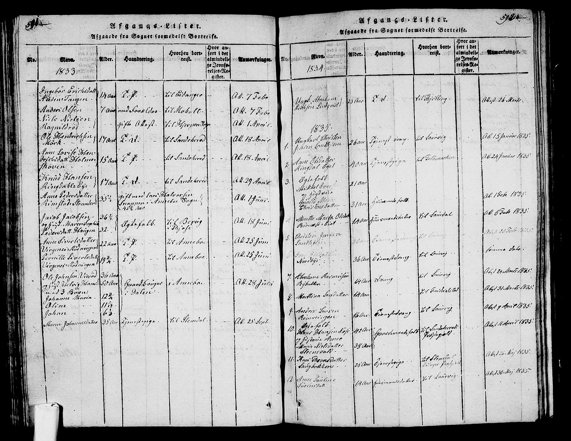 Hedrum kirkebøker, SAKO/A-344/G/Ga/L0003: Parish register (copy) no. I 3, 1817-1835, p. 591-592