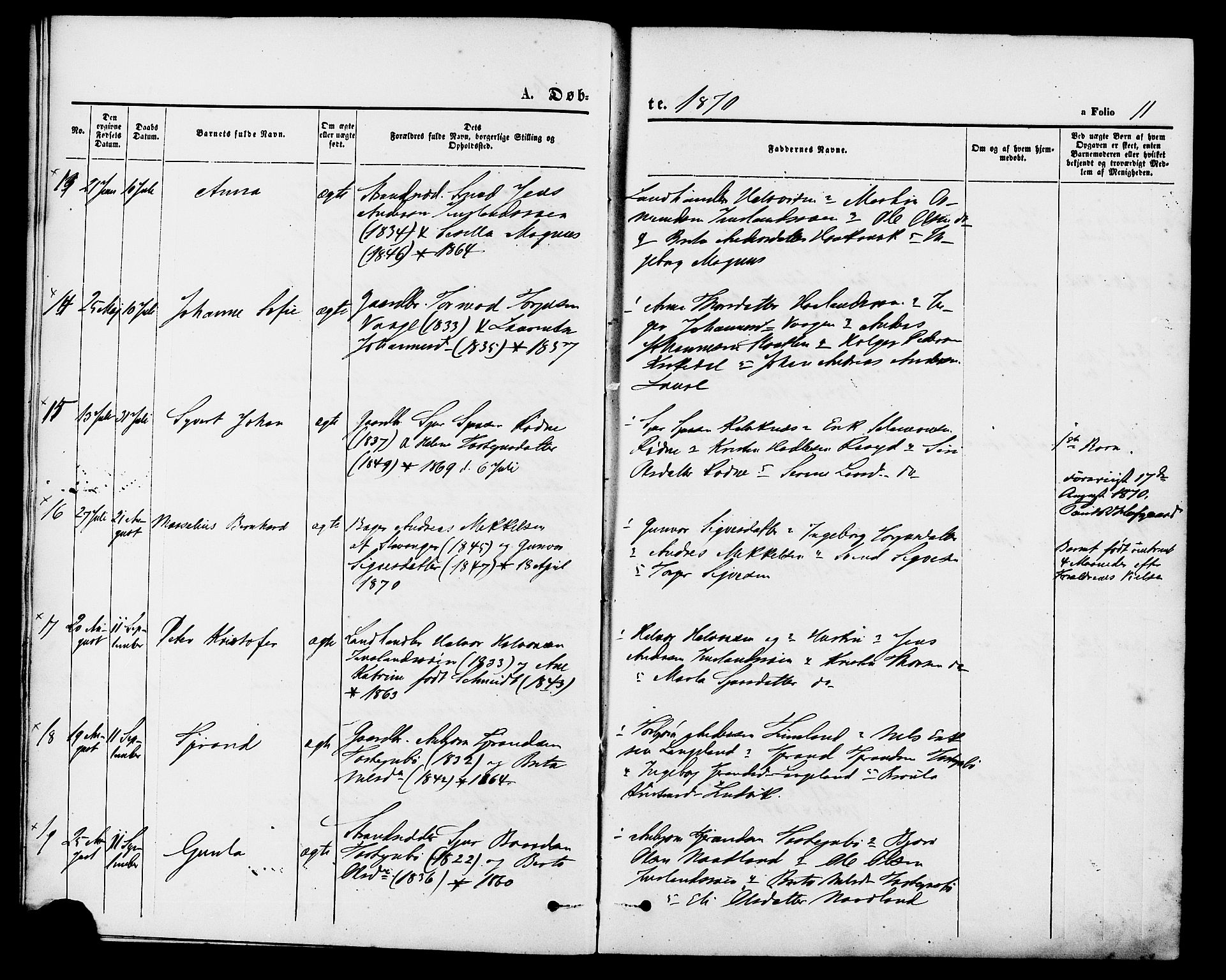 Vikedal sokneprestkontor, SAST/A-101840/01/IV: Parish register (official) no. A 9, 1868-1885, p. 11