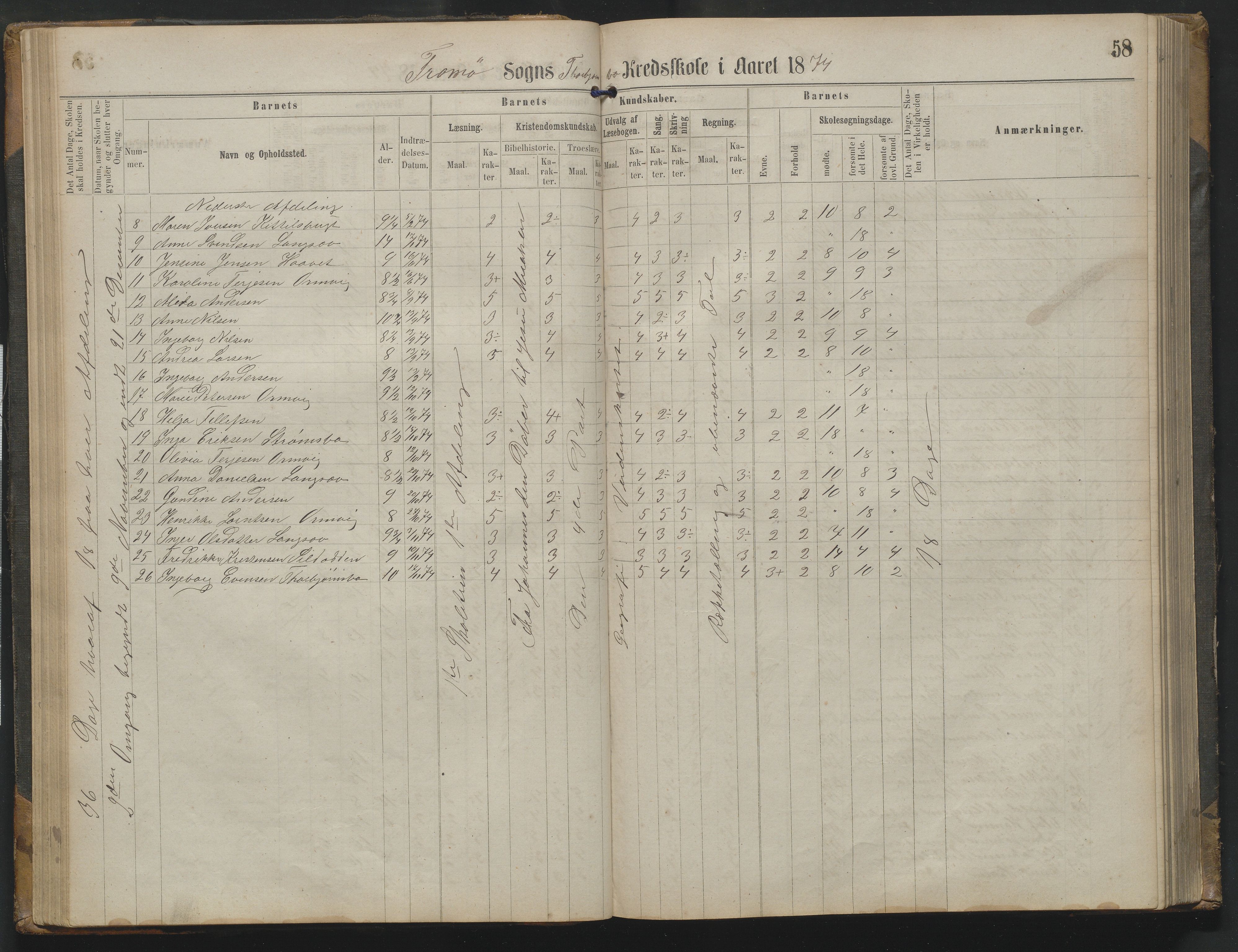 Arendal kommune, Katalog I, AAKS/KA0906-PK-I/07/L0342: Protokoll Torbjørnsbu skole, 1869-1890, p. 58