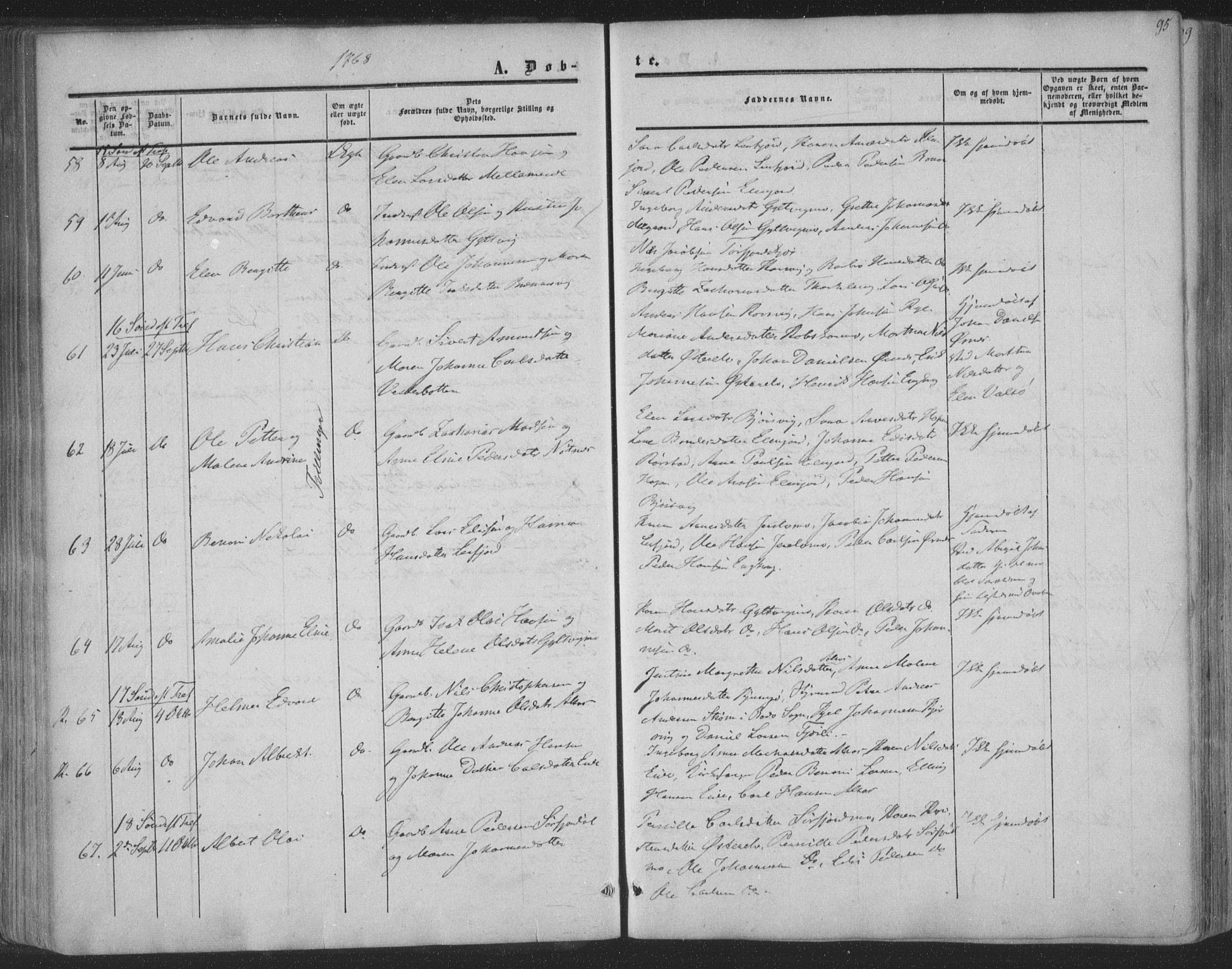 Ministerialprotokoller, klokkerbøker og fødselsregistre - Nordland, AV/SAT-A-1459/853/L0770: Parish register (official) no. 853A09, 1857-1870, p. 95