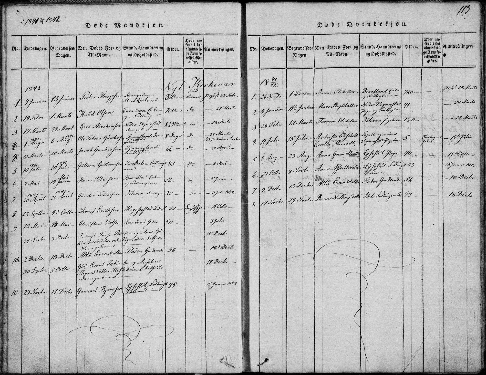 Nord-Audnedal sokneprestkontor, AV/SAK-1111-0032/F/Fb/Fbb/L0001: Parish register (copy) no. B 1, 1816-1858, p. 113