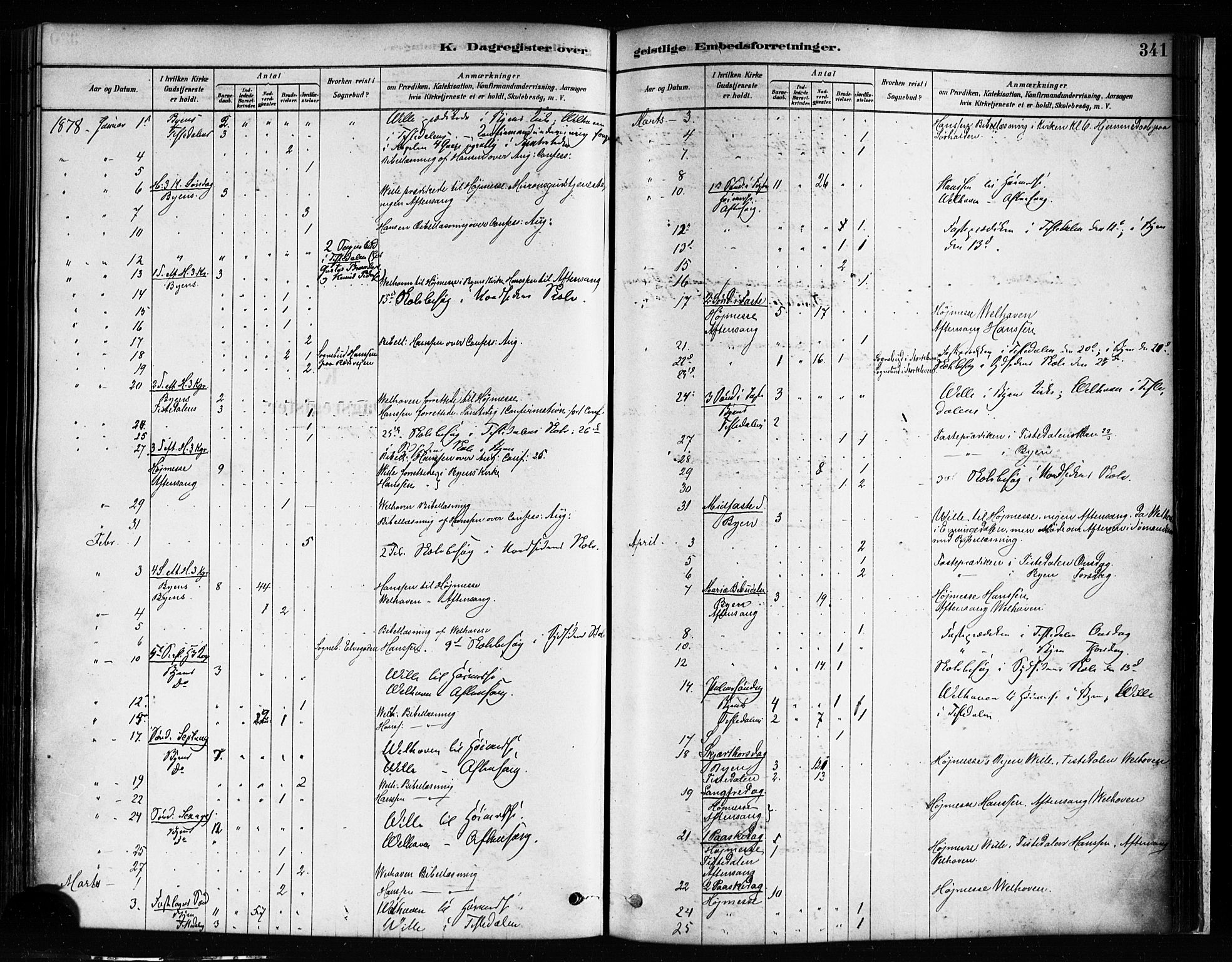 Halden prestekontor Kirkebøker, AV/SAO-A-10909/F/Fa/L0012: Parish register (official) no. I 12, 1878-1889, p. 341