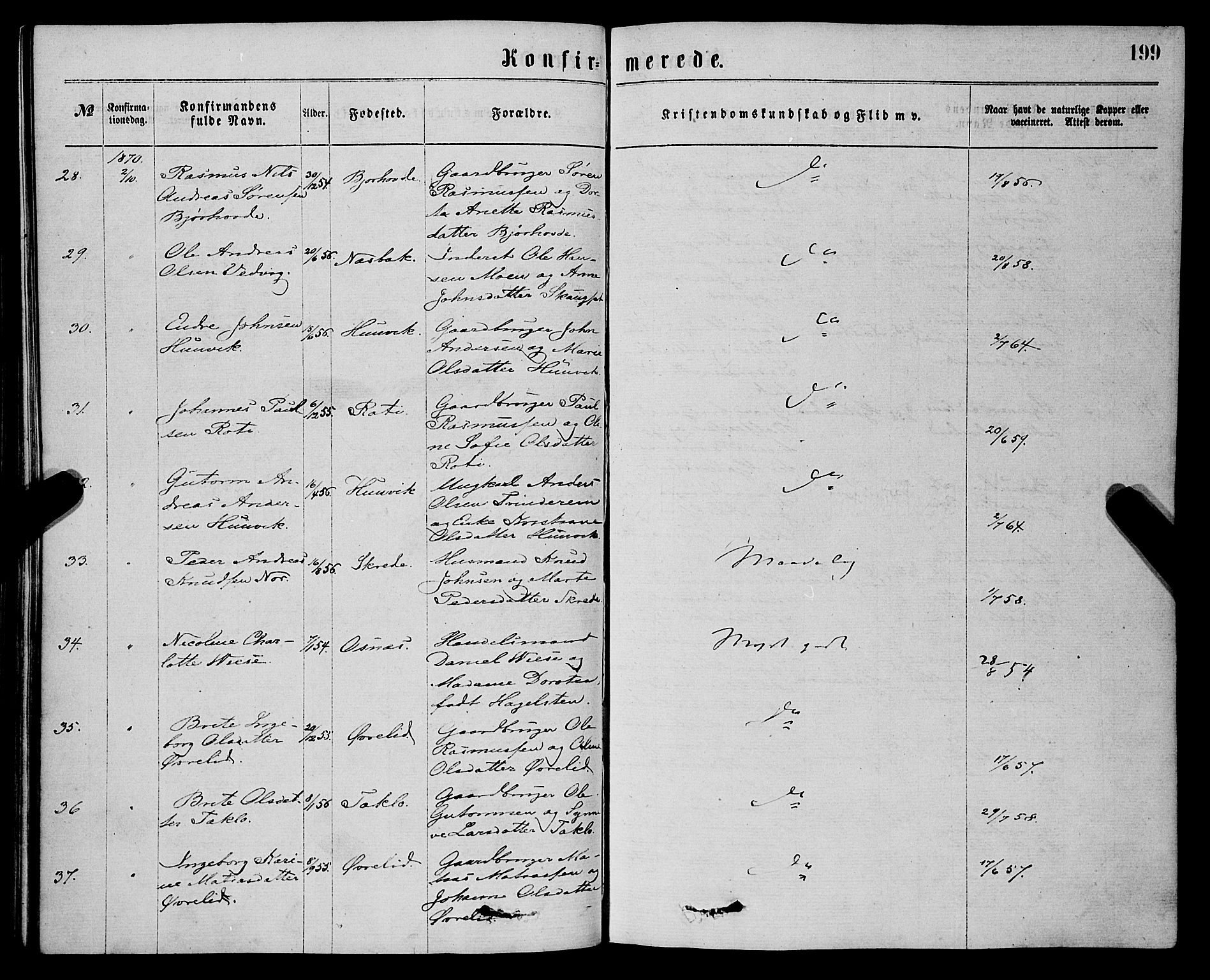 Eid sokneprestembete, AV/SAB-A-82301/H/Haa/Haaa/L0010: Parish register (official) no. A 10, 1867-1878, p. 199