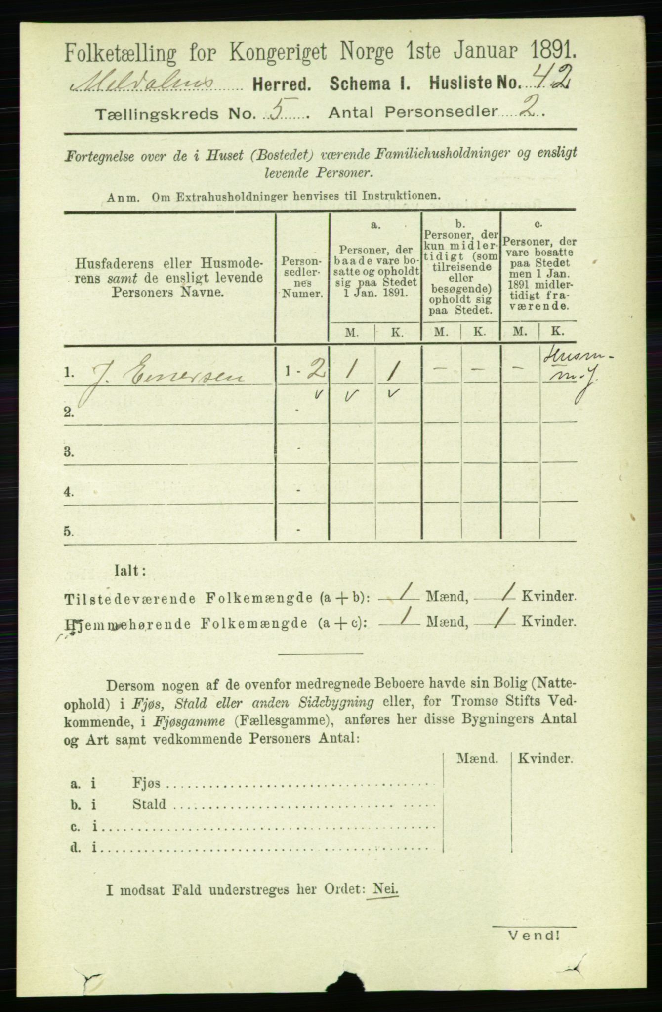 RA, 1891 census for 1636 Meldal, 1891, p. 2508