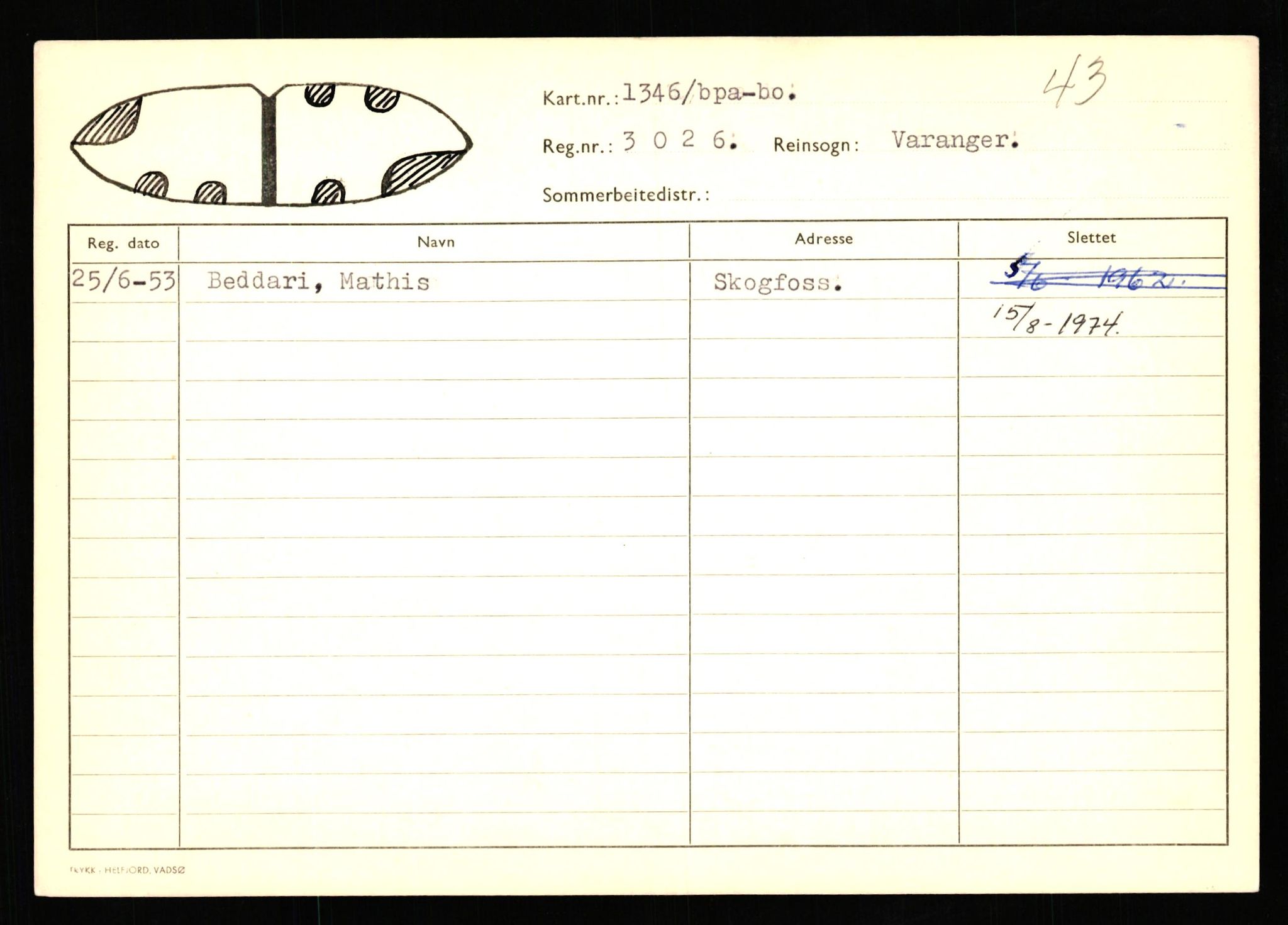 Lappefogden i Finnmark/Reindriftsforvaltningen Øst-Finnmark, AV/SATØ-S-1461/G/Ge/Gea/L0007: Slettede reinmerker: Karasjok, Kautokeino, Polmak og Varanger, 1934-1992, p. 283