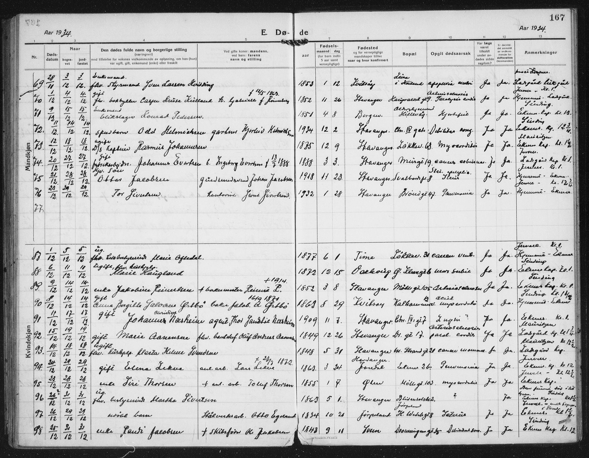 Domkirken sokneprestkontor, SAST/A-101812/002/A/L0017: Parish register (official) no. A 36, 1917-1938, p. 167