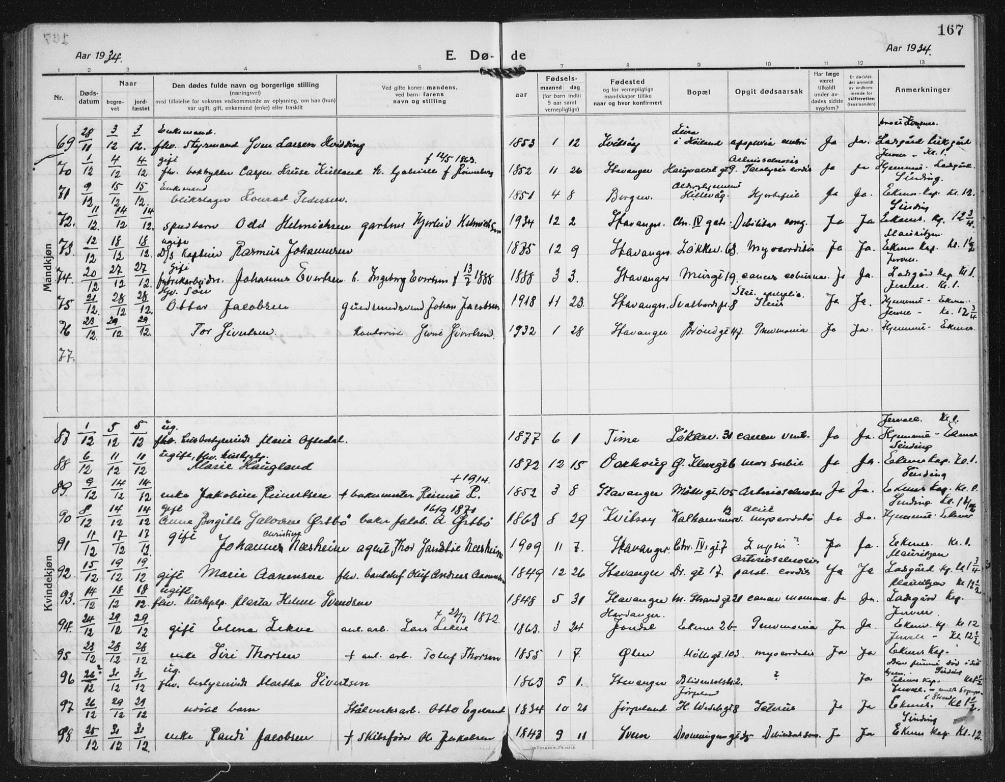 Domkirken sokneprestkontor, AV/SAST-A-101812/002/A/L0017: Parish register (official) no. A 36, 1917-1938, p. 167