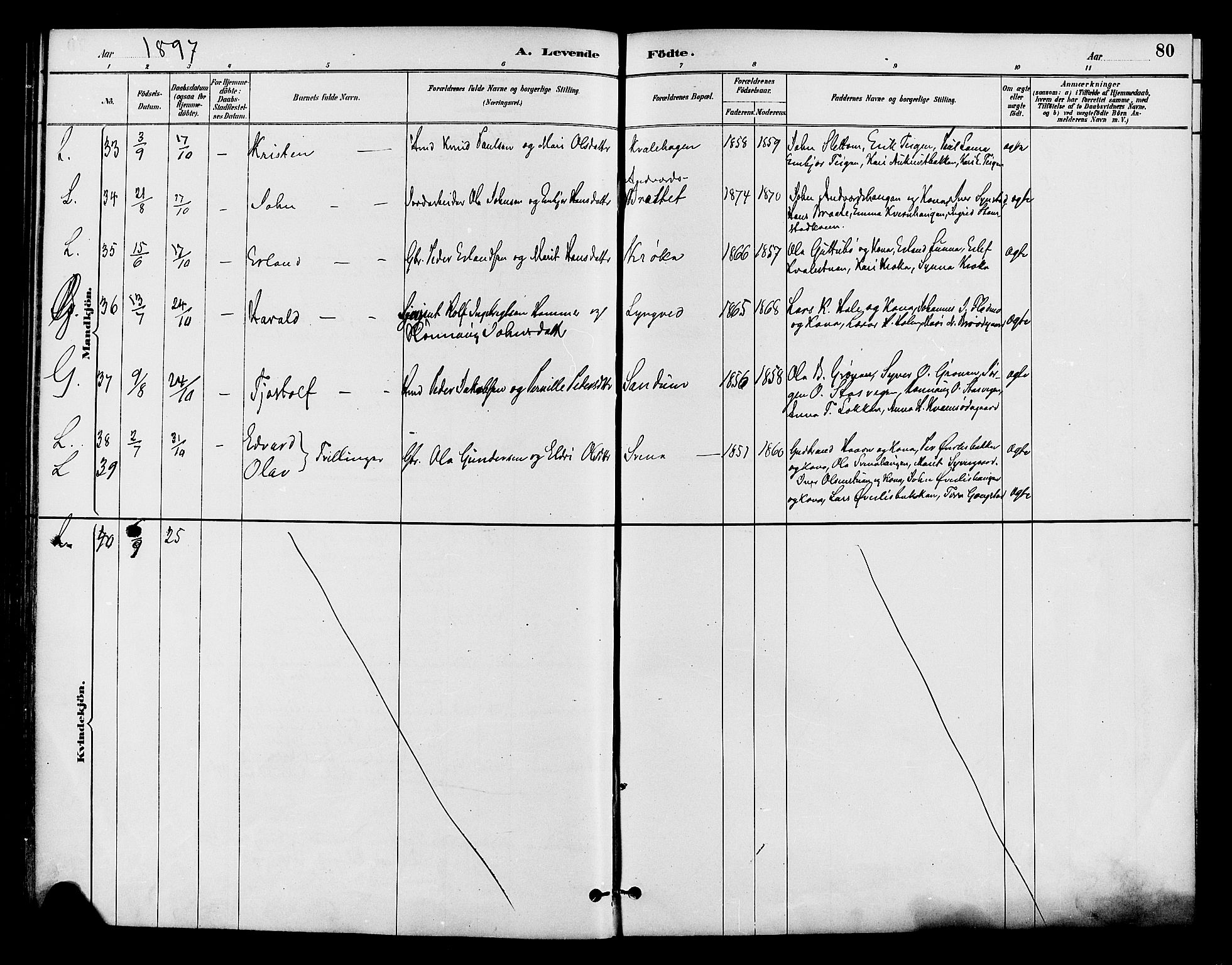 Lom prestekontor, AV/SAH-PREST-070/K/L0008: Parish register (official) no. 8, 1885-1898, p. 80