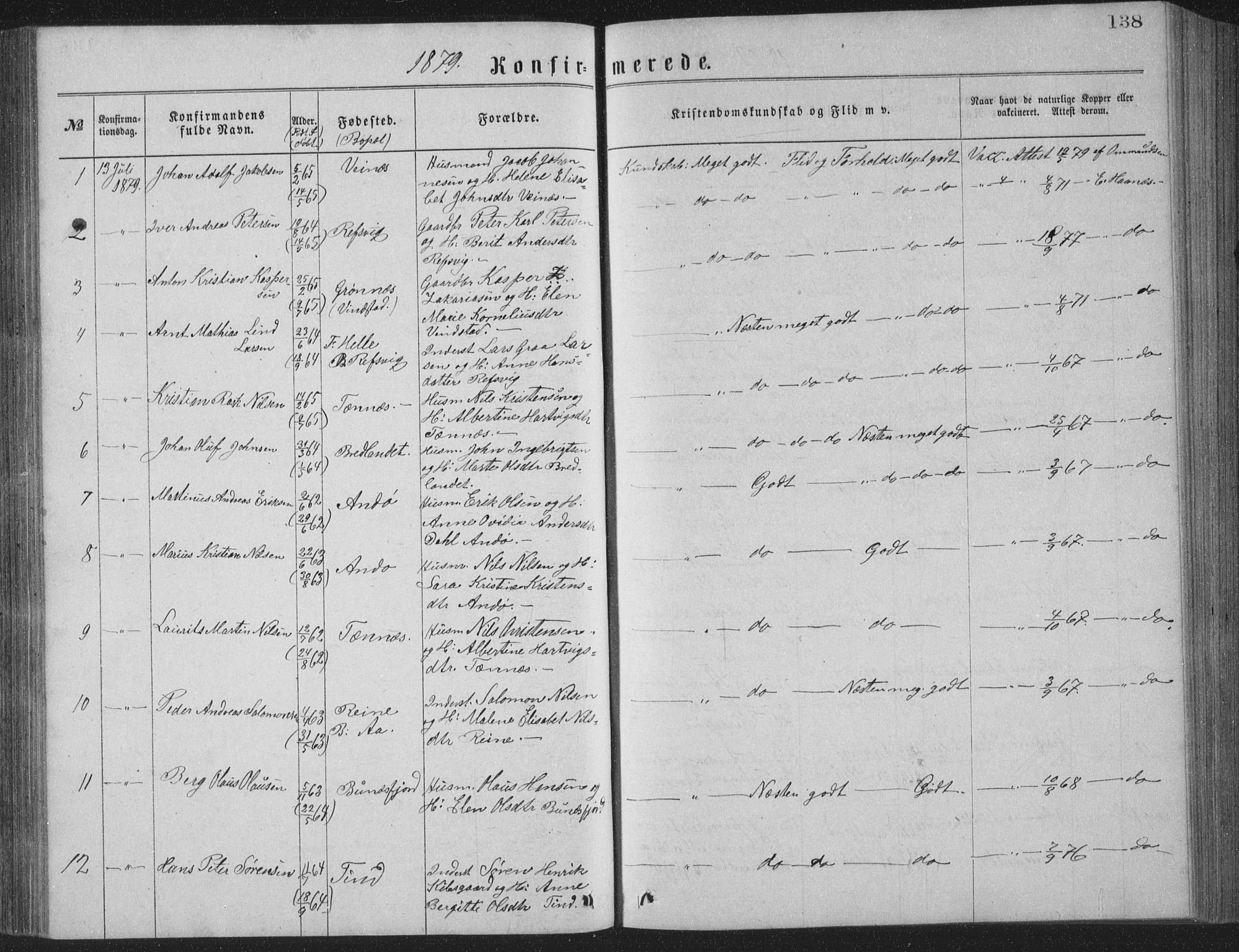 Ministerialprotokoller, klokkerbøker og fødselsregistre - Nordland, AV/SAT-A-1459/886/L1225: Parish register (copy) no. 886C02, 1874-1896, p. 138