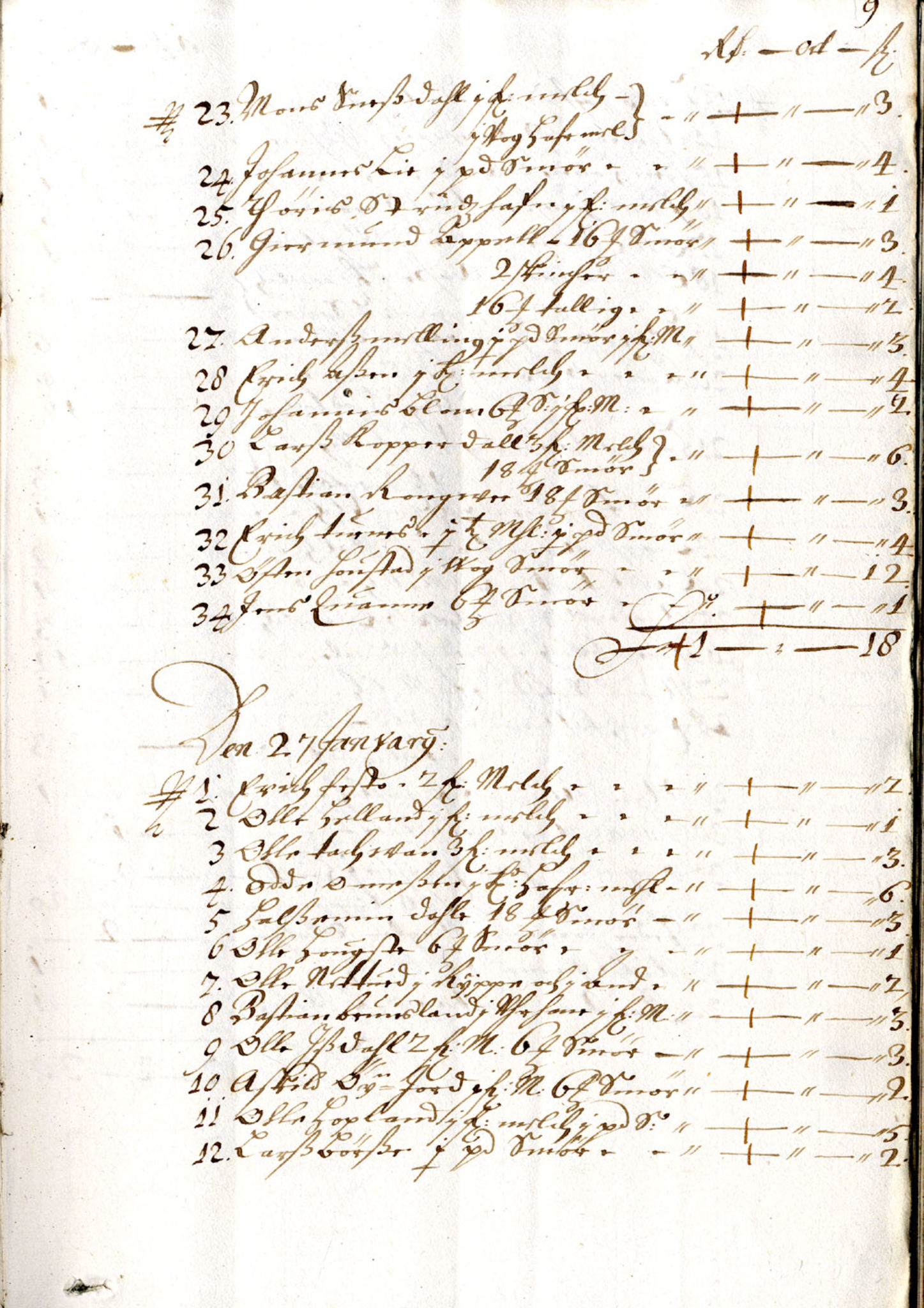 Rentekammeret inntil 1814, Reviderte regnskaper, Byregnskaper, AV/RA-EA-4066/R/Rp/L0469: [P93] Konsumpsjonsregnskap, 1681, p. 9a